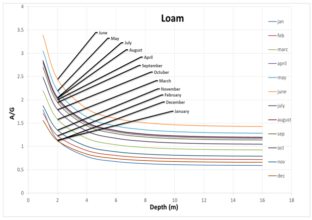 Preprints 71509 i004