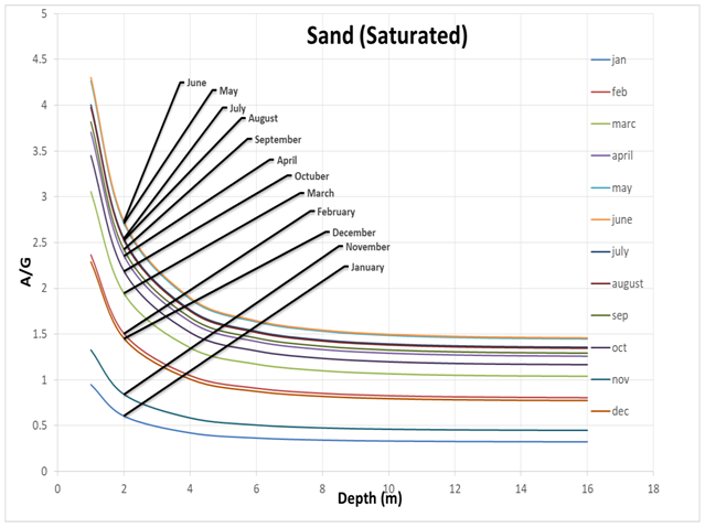 Preprints 71509 i006