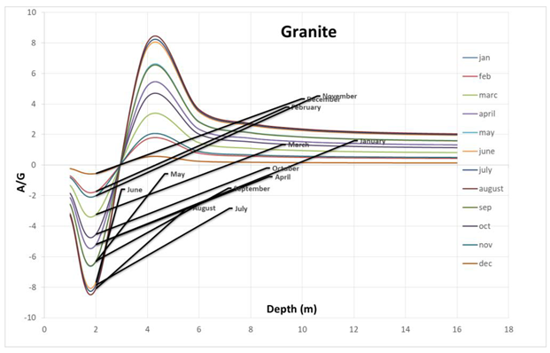Preprints 71509 i007