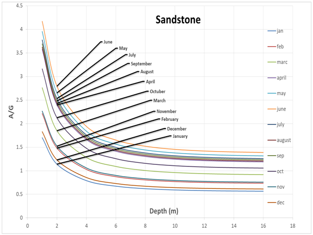 Preprints 71509 i008