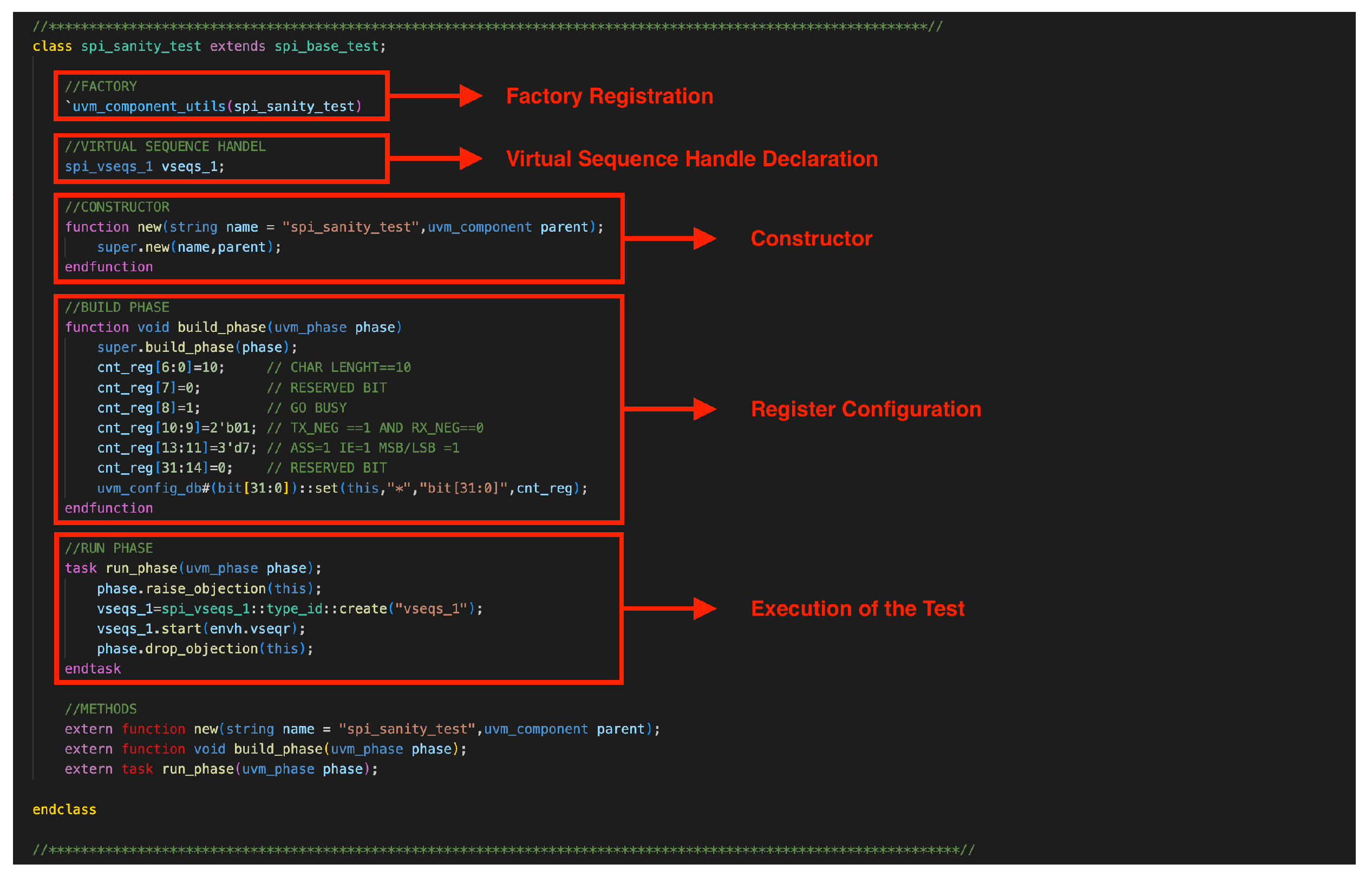 Preprints 145076 g001