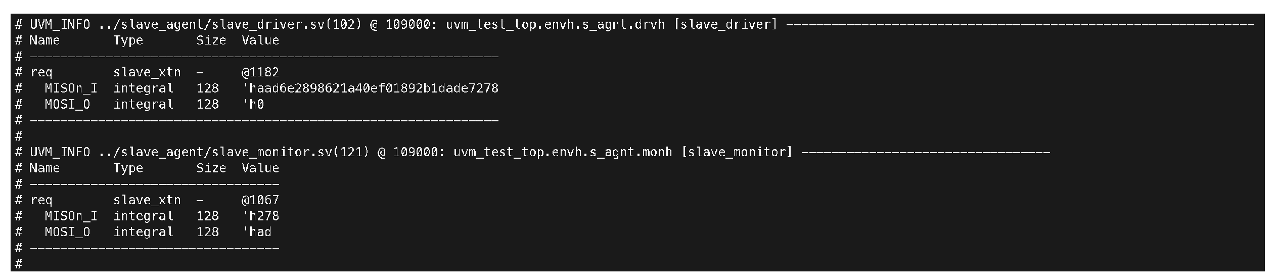 Preprints 145076 g006