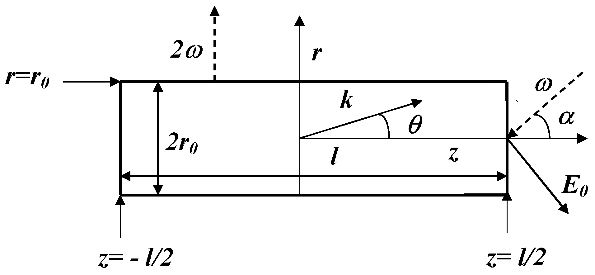 Preprints 150811 g001
