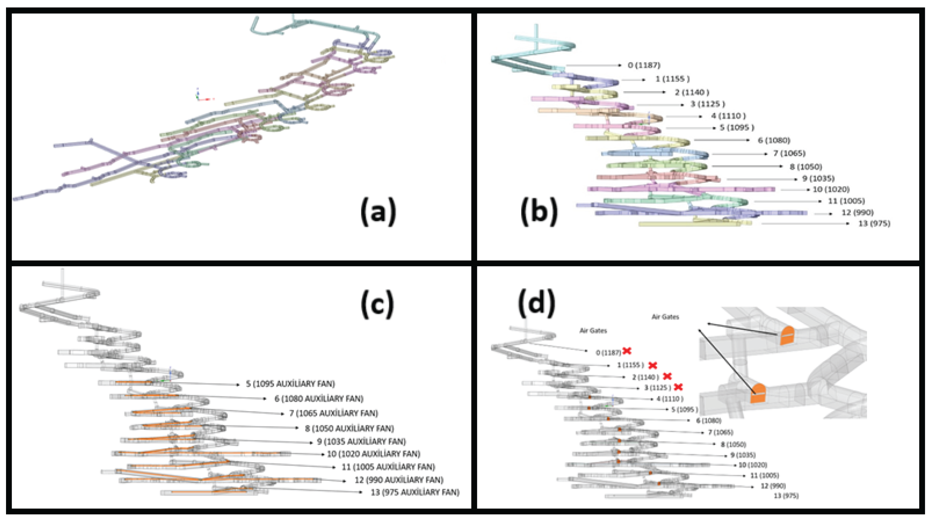 Preprints 162805 g001