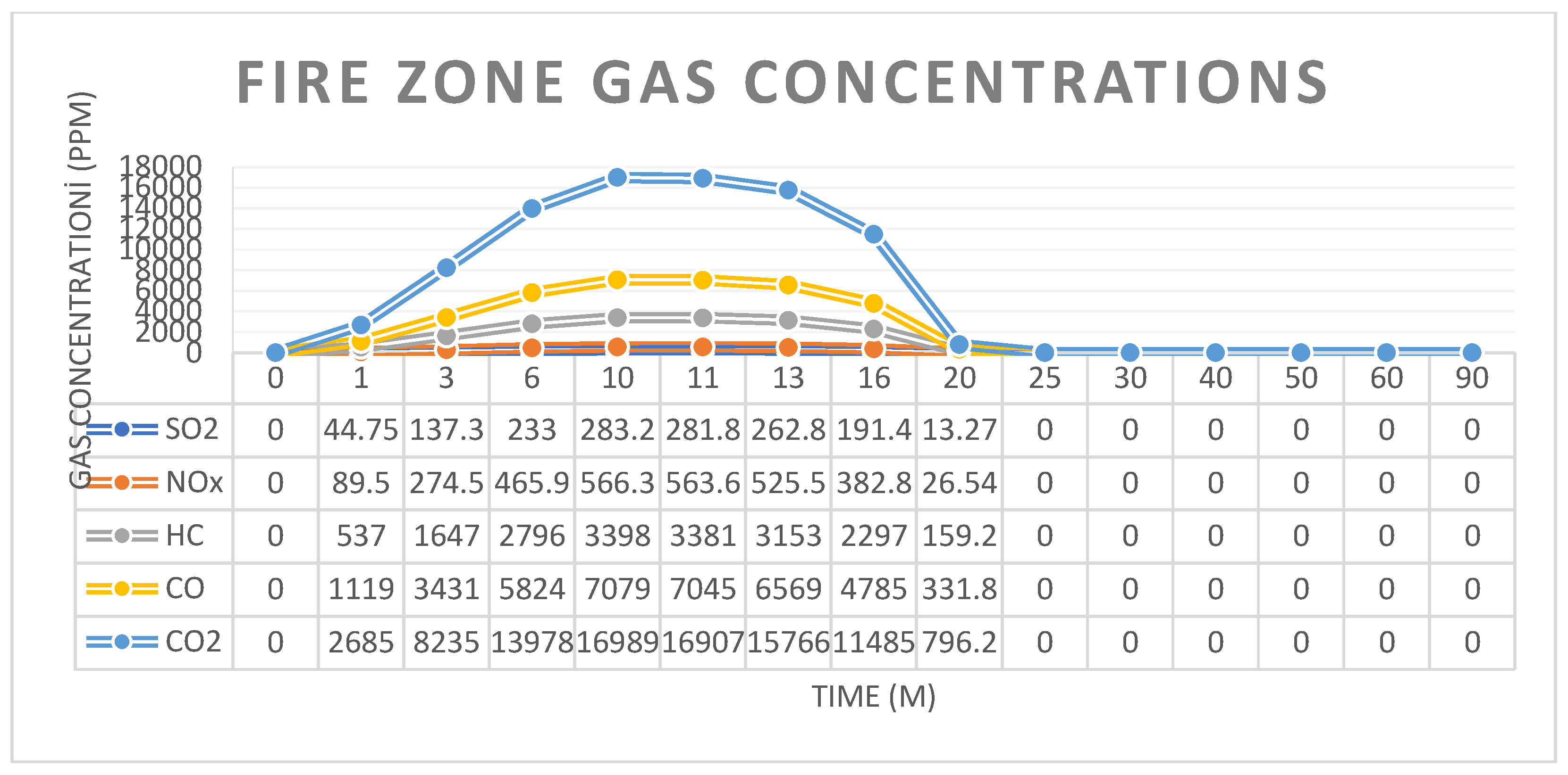 Preprints 162805 g004