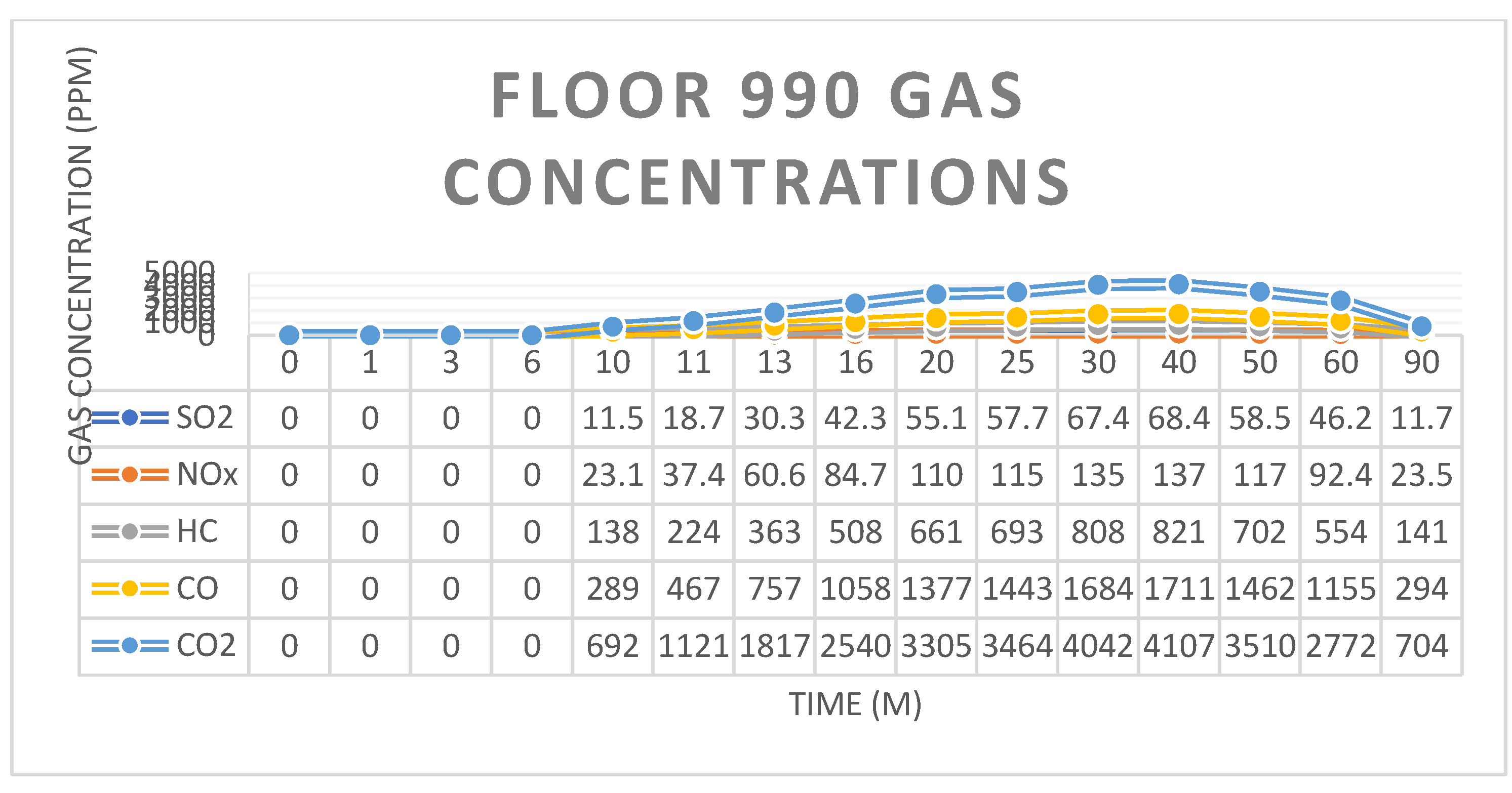 Preprints 162805 g005