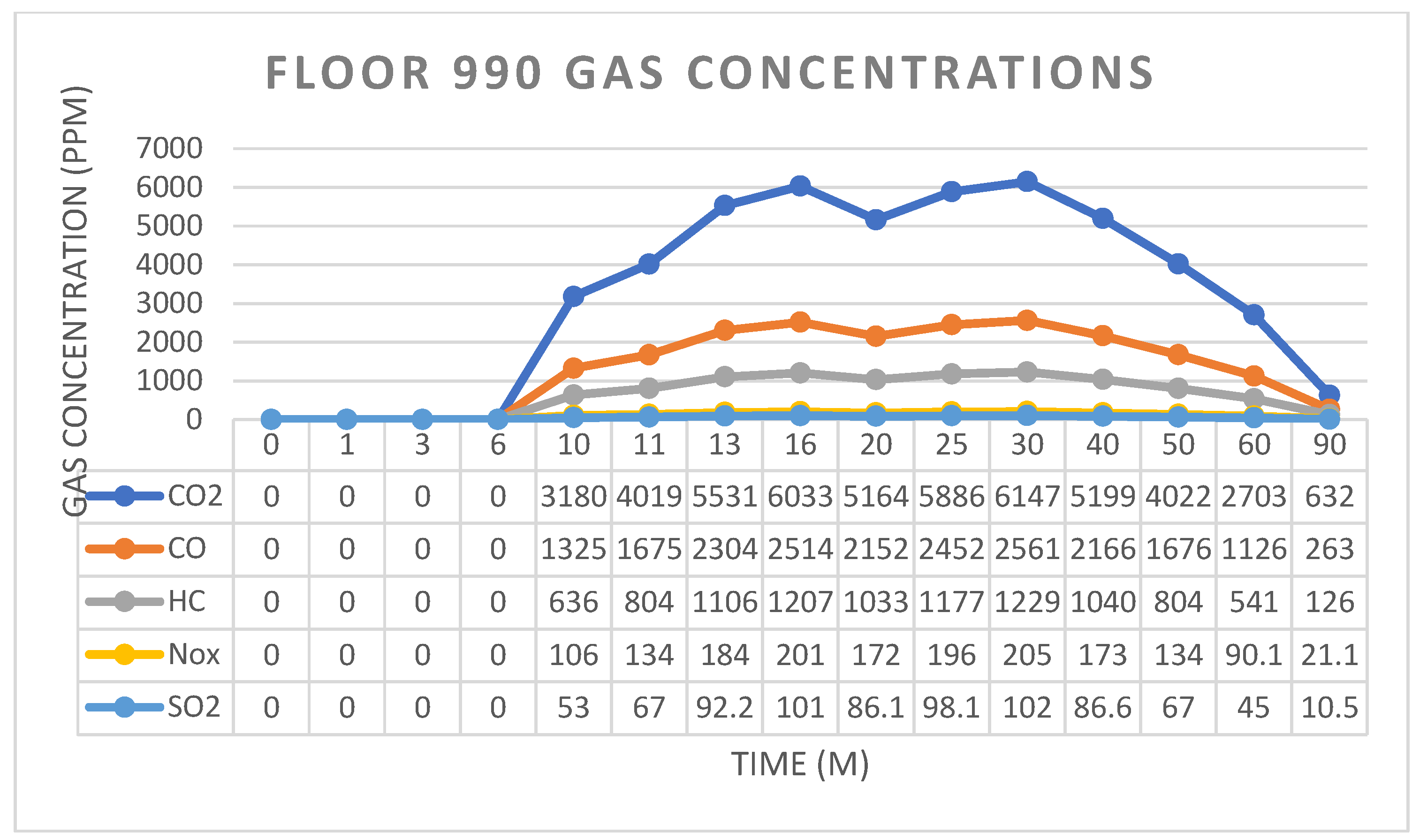 Preprints 162805 g008