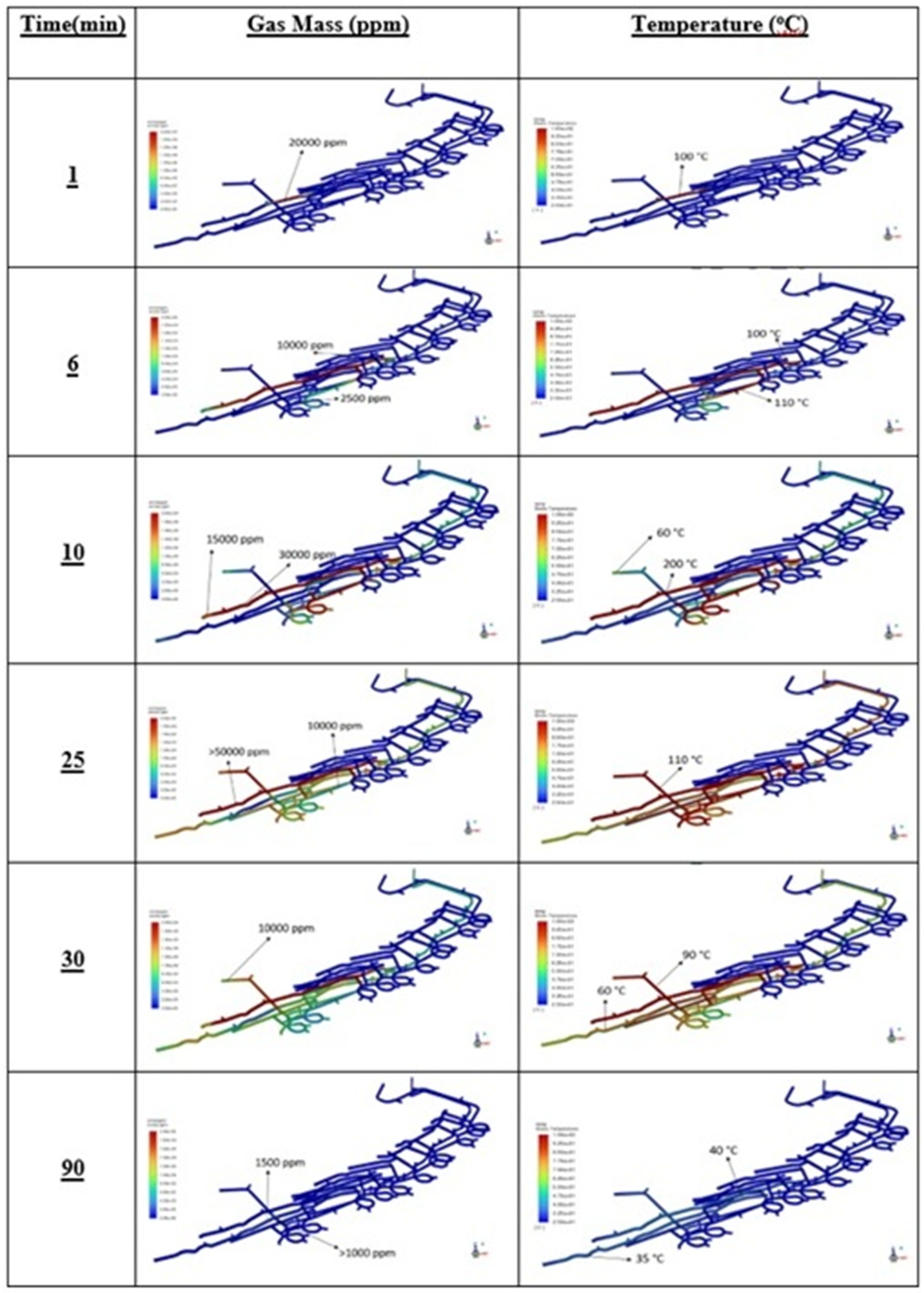 Preprints 162805 g009