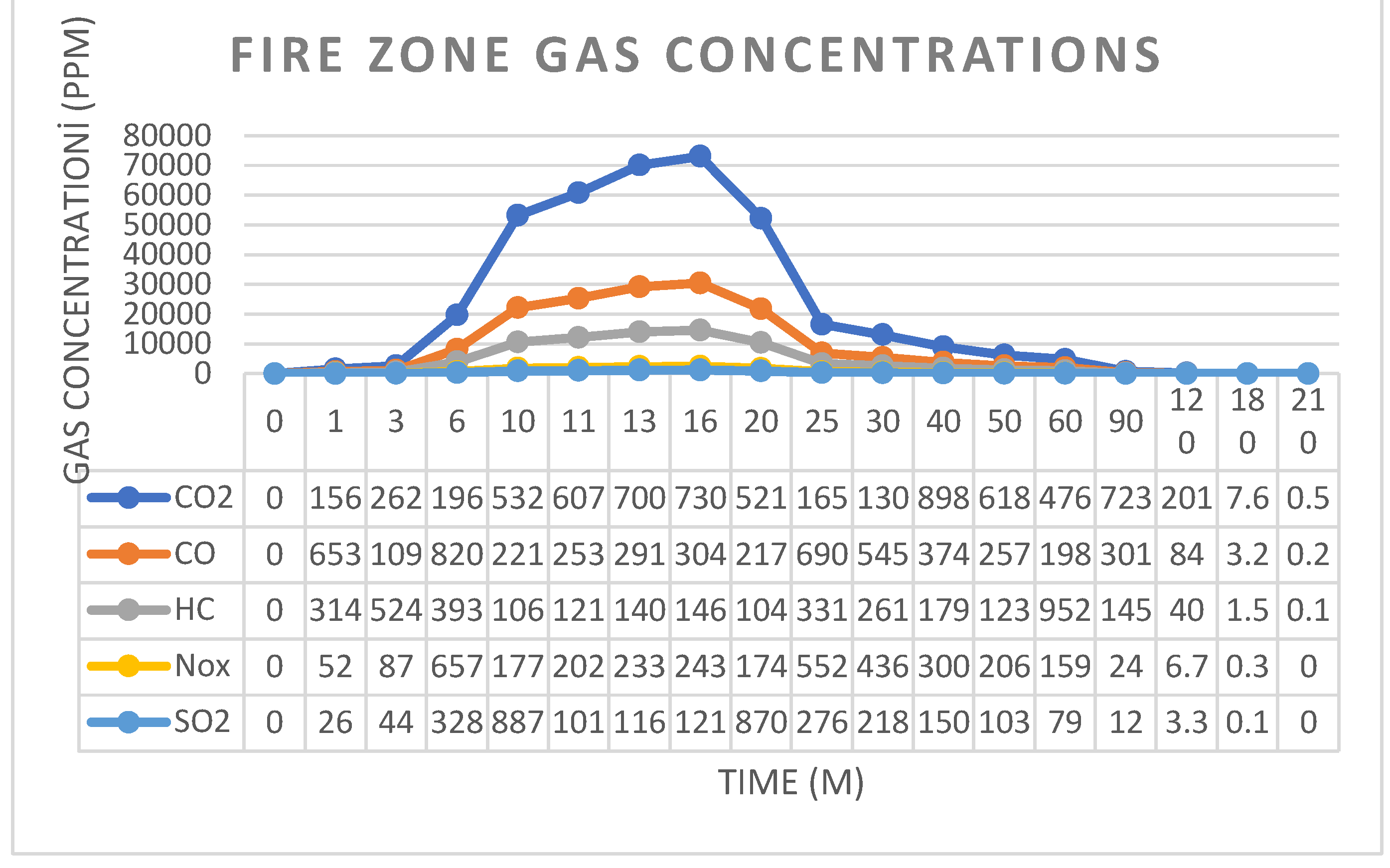 Preprints 162805 g010