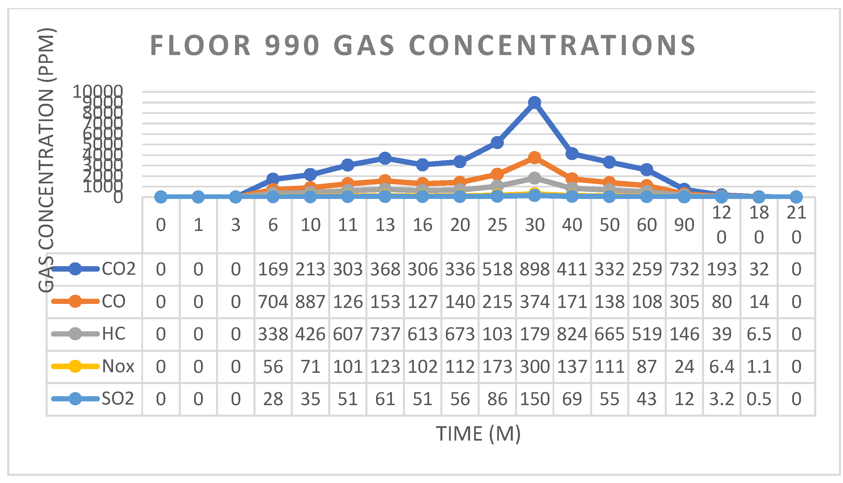 Preprints 162805 g011