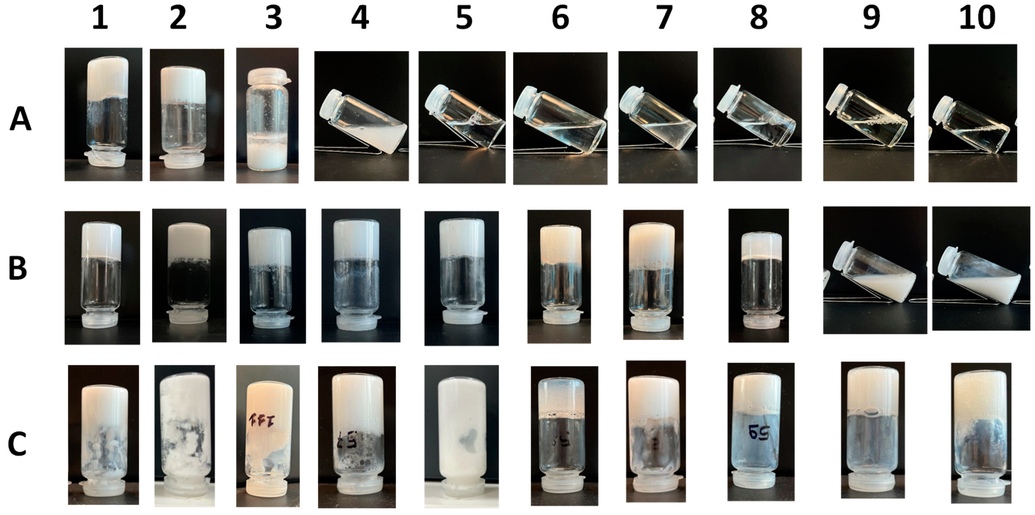 Preprints 150786 g003