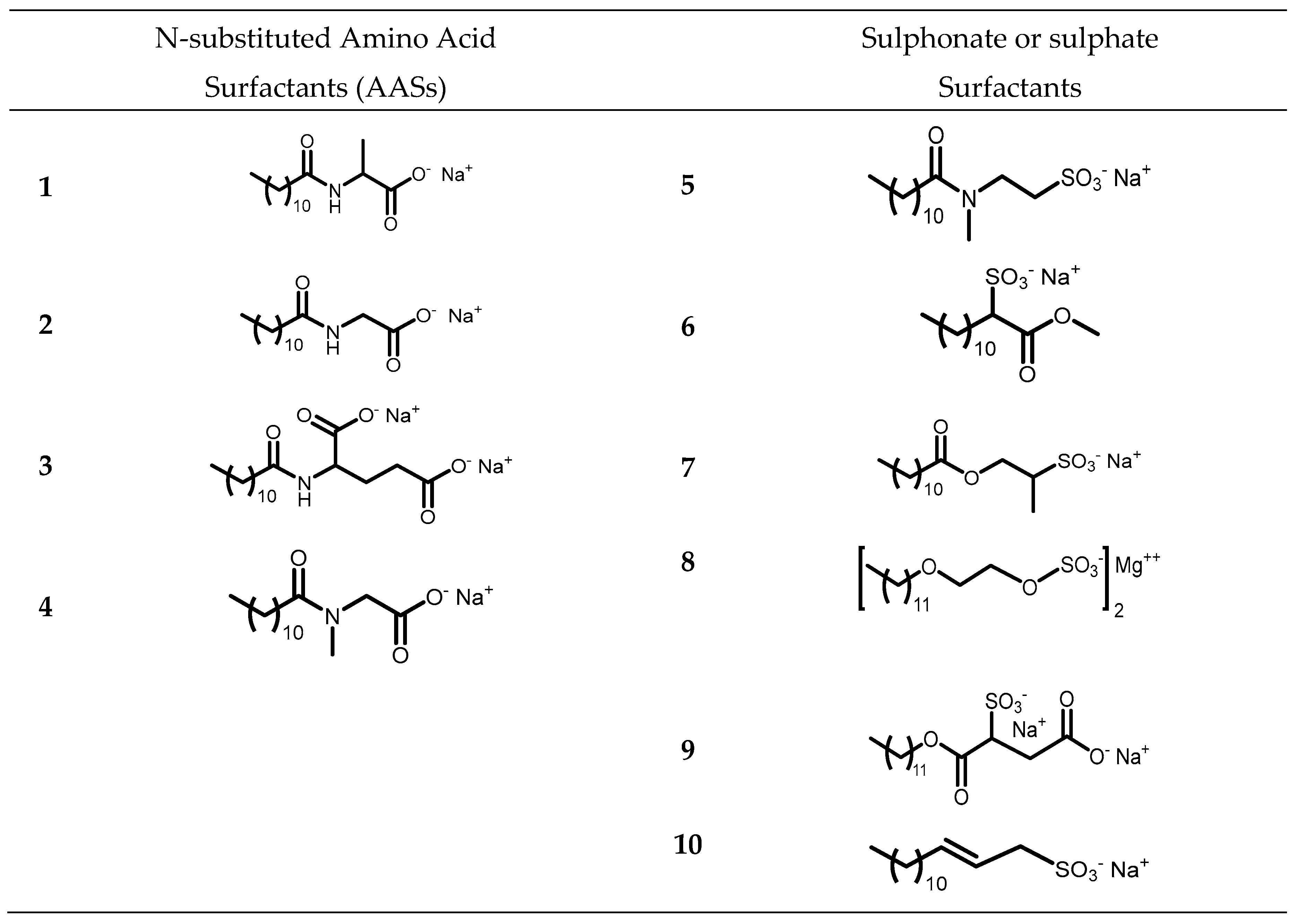 Preprints 150786 i001