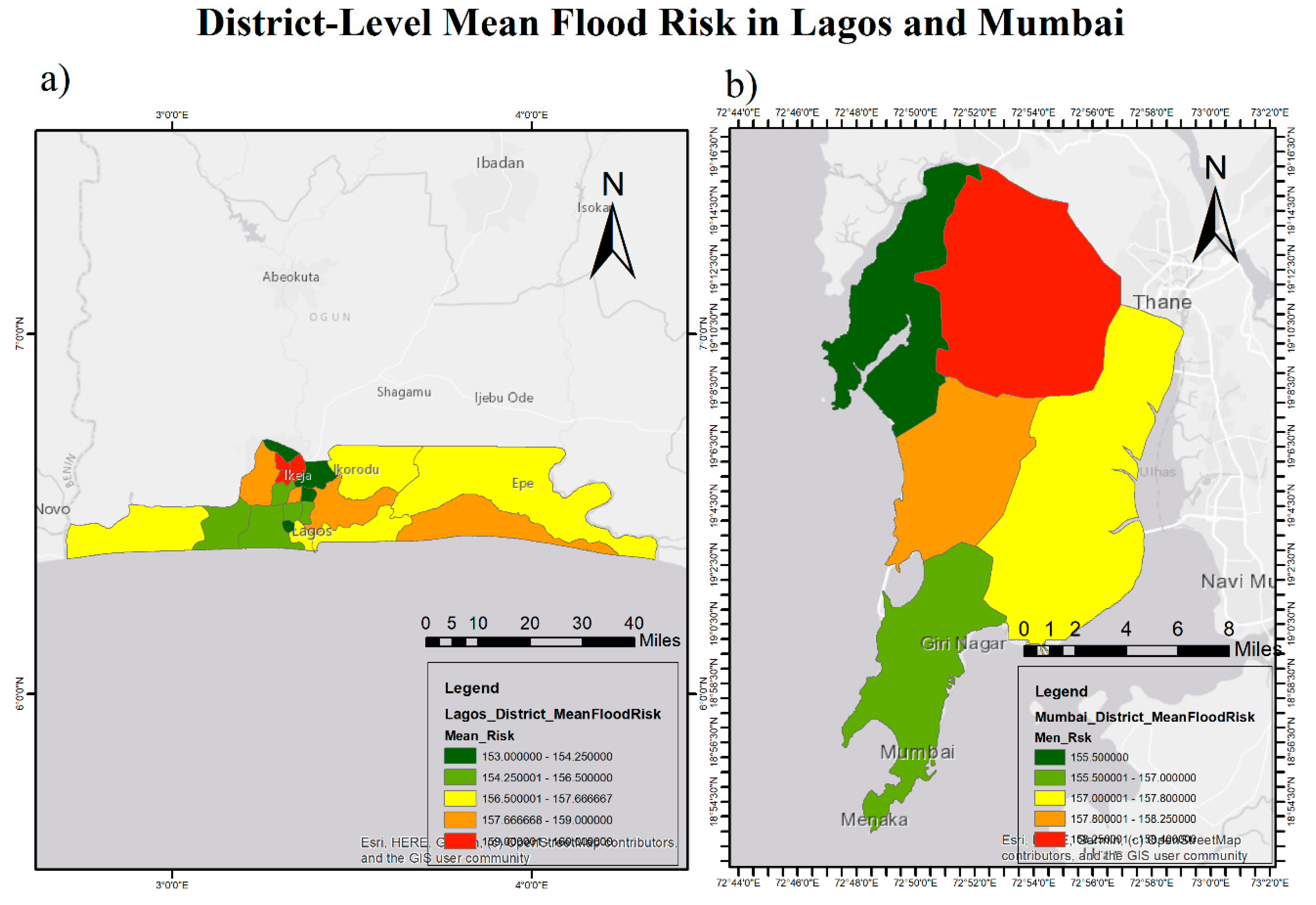 Preprints 171836 g010