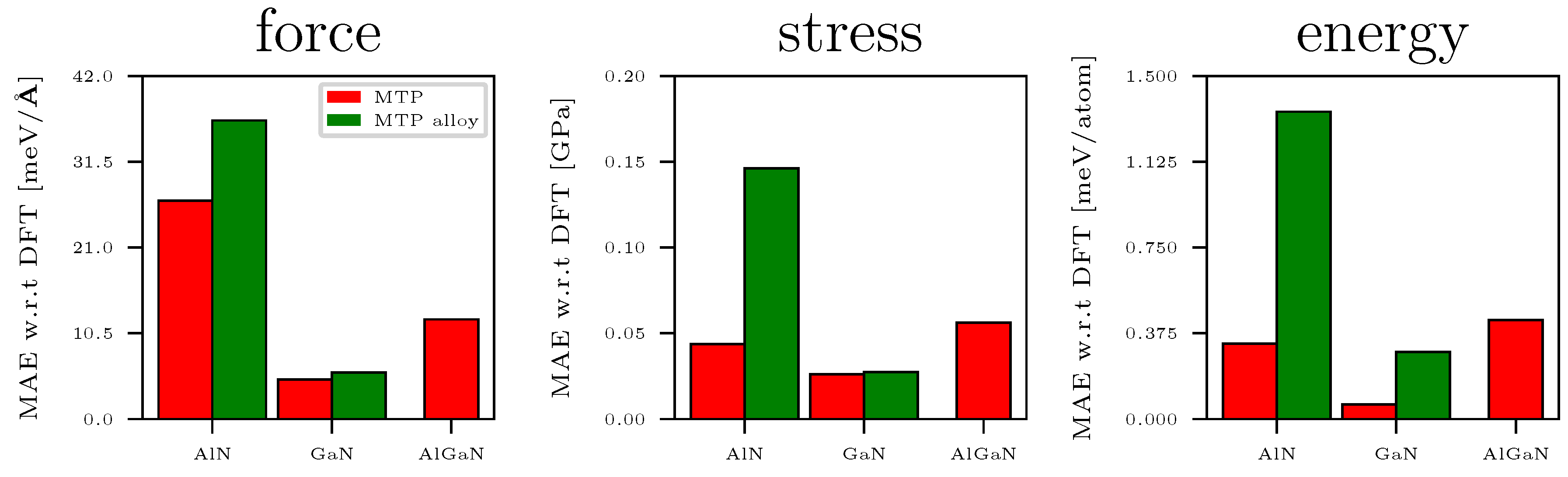 Preprints 205224 g003 Preprints 205224 g003
