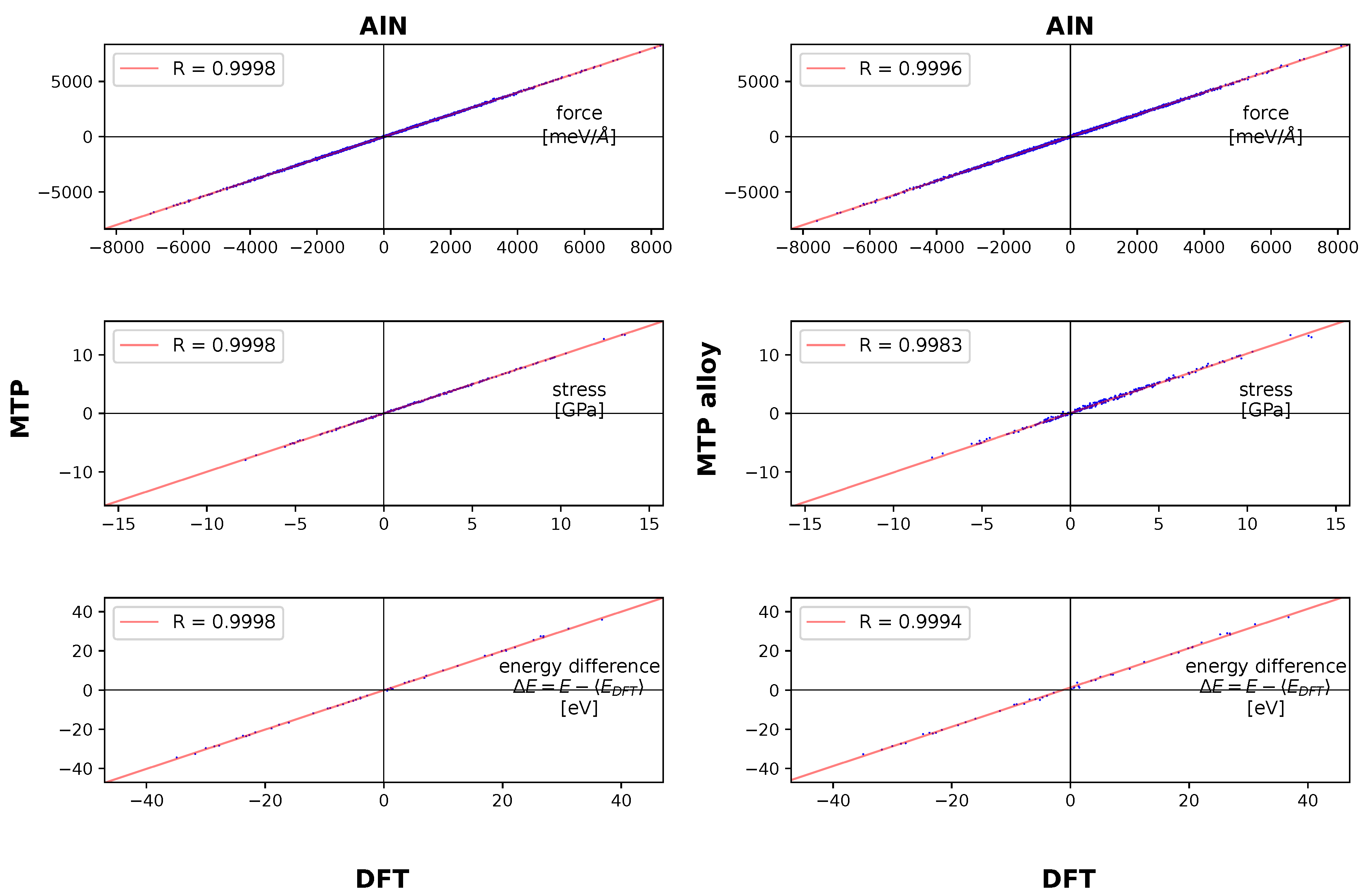 Preprints 205224 g004 Preprints 205224 g004