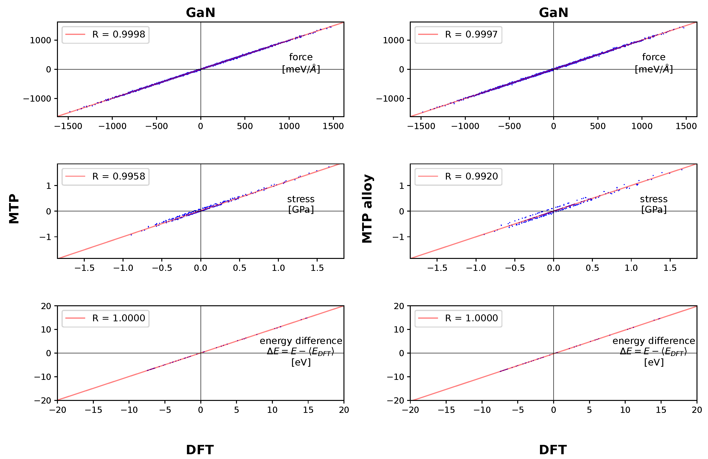 Preprints 205224 g005 Preprints 205224 g005