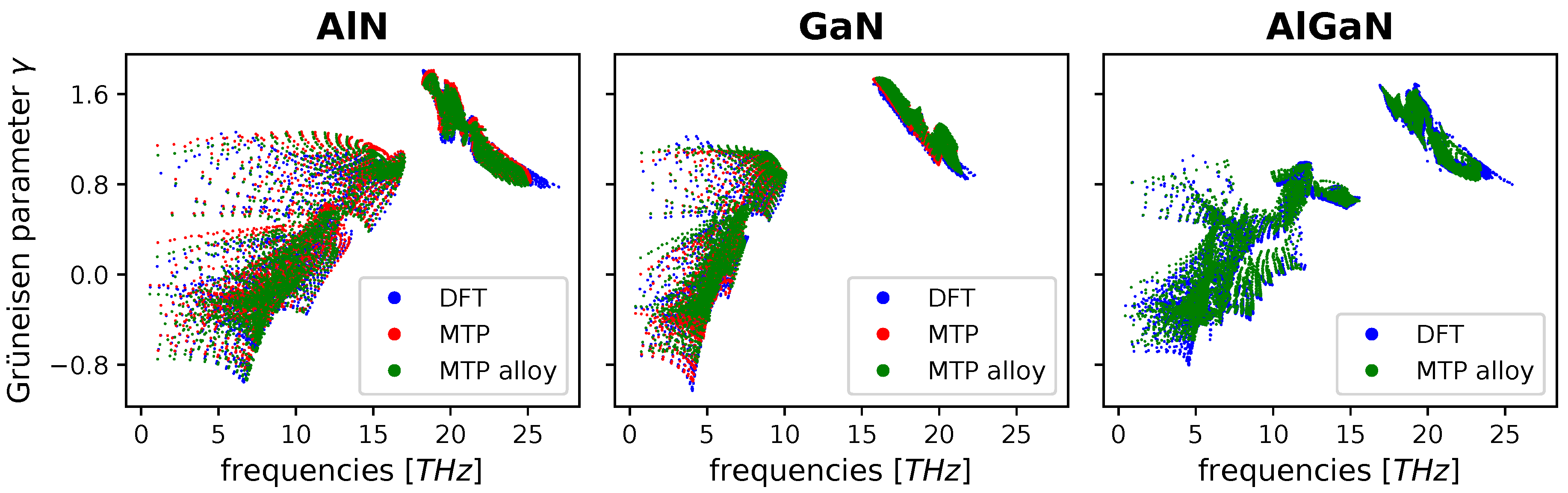 Preprints 205224 g008 Preprints 205224 g008