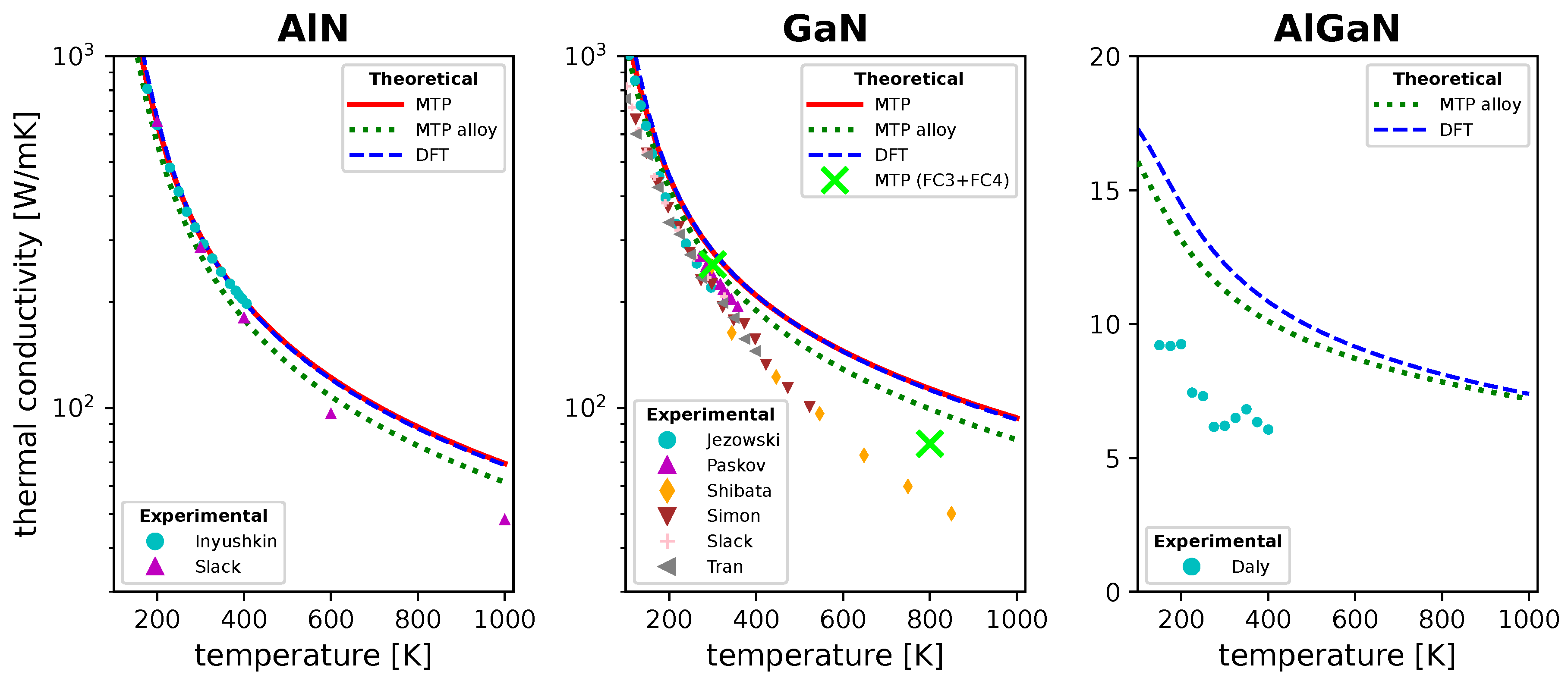 Preprints 205224 g009 Preprints 205224 g009