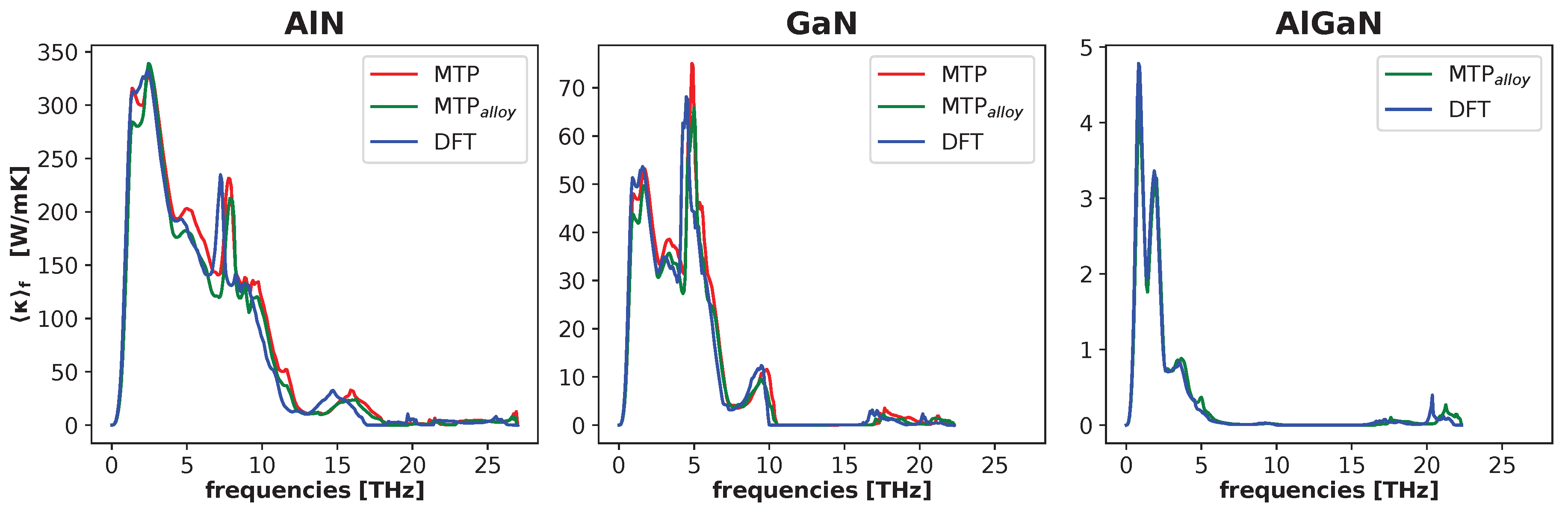 Preprints 205224 g010 Preprints 205224 g010