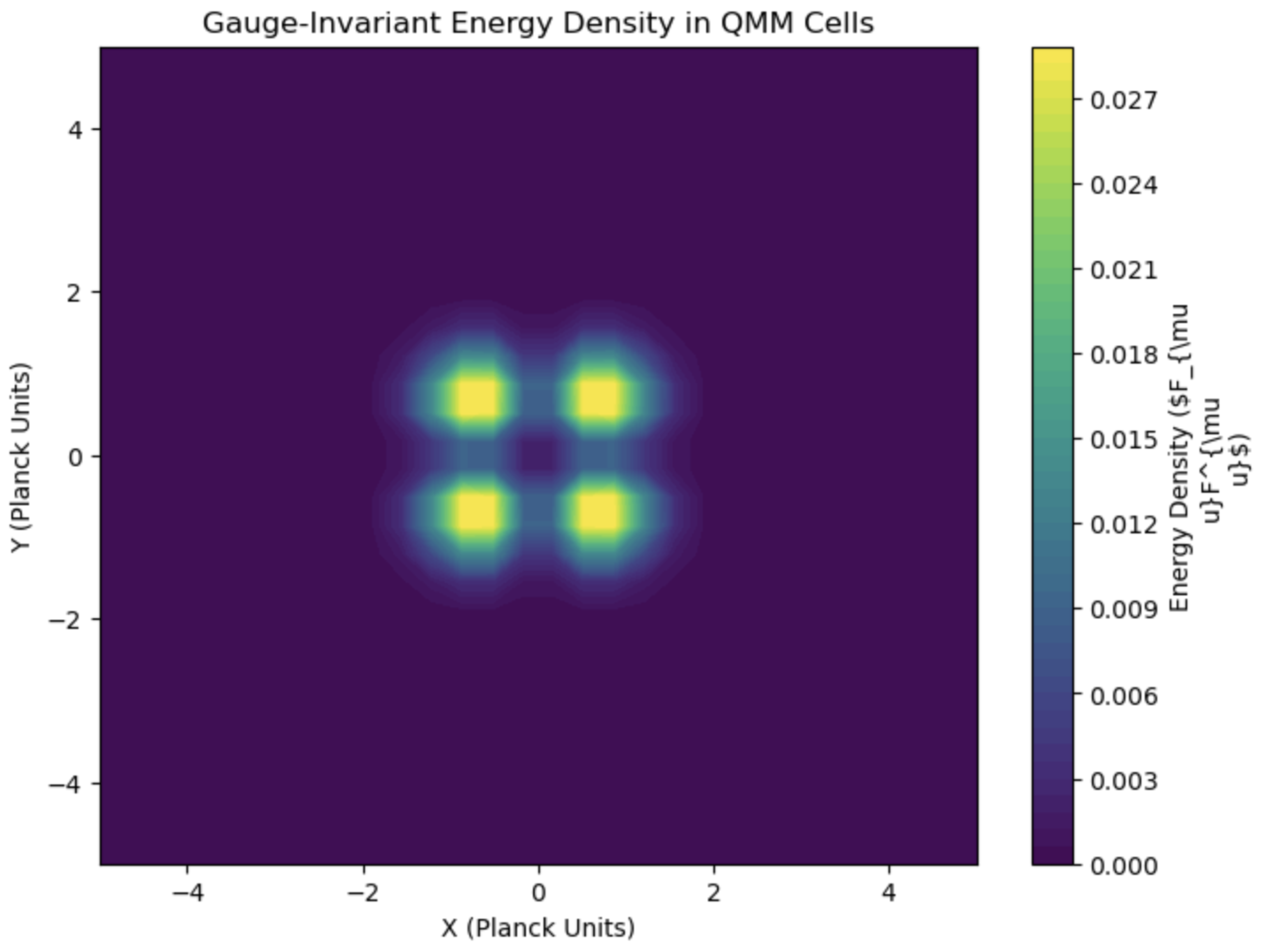 Preprints 144164 g001