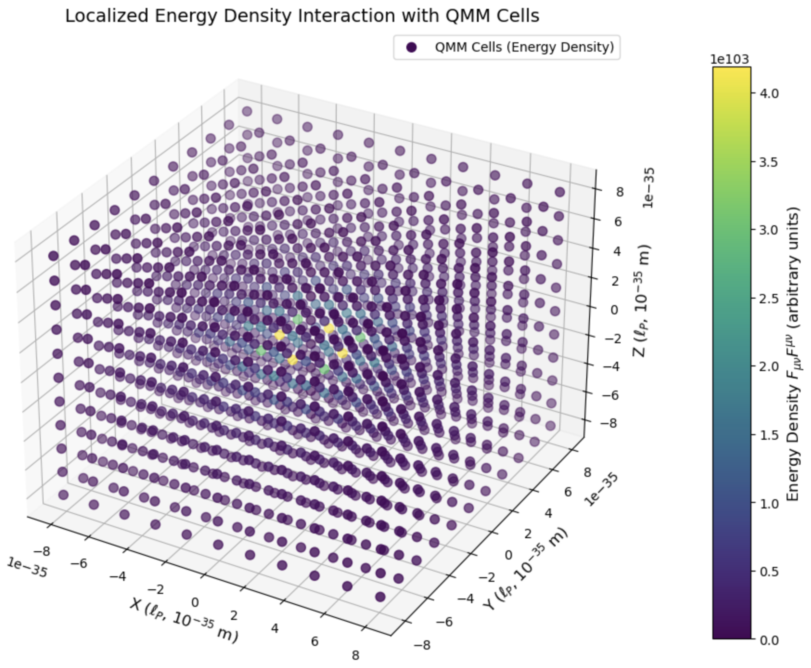 Preprints 144164 g009