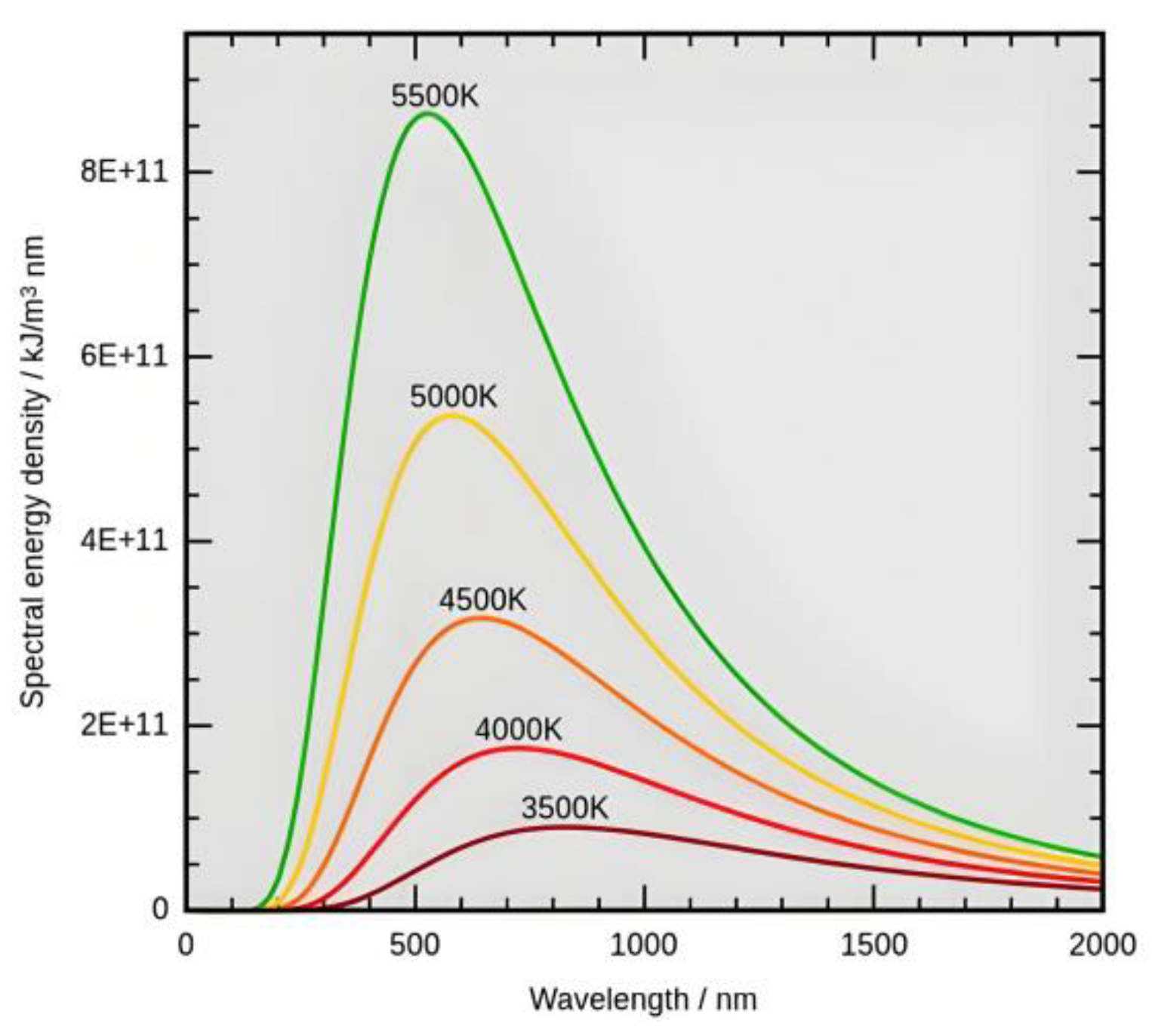Preprints 185624 g001