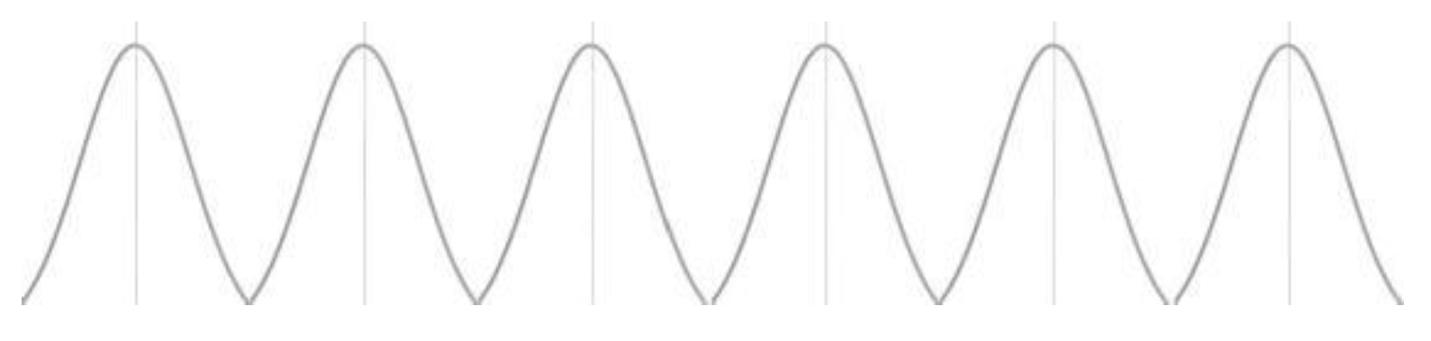 Preprints 185624 g005