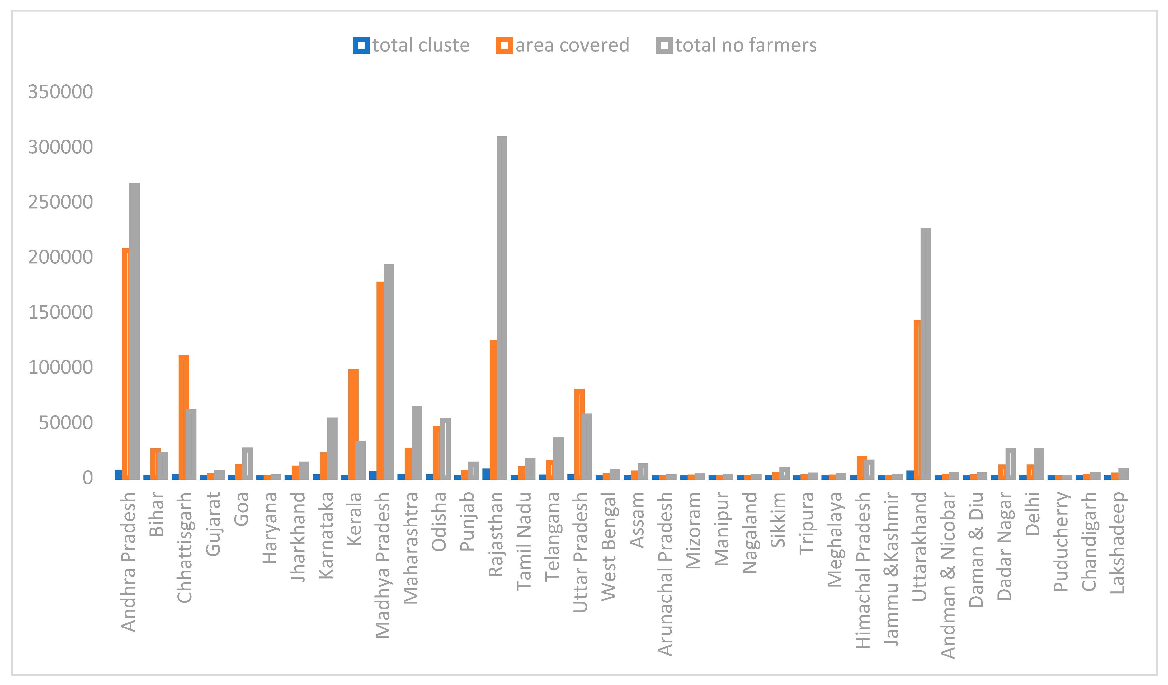 Preprints 142732 ch002