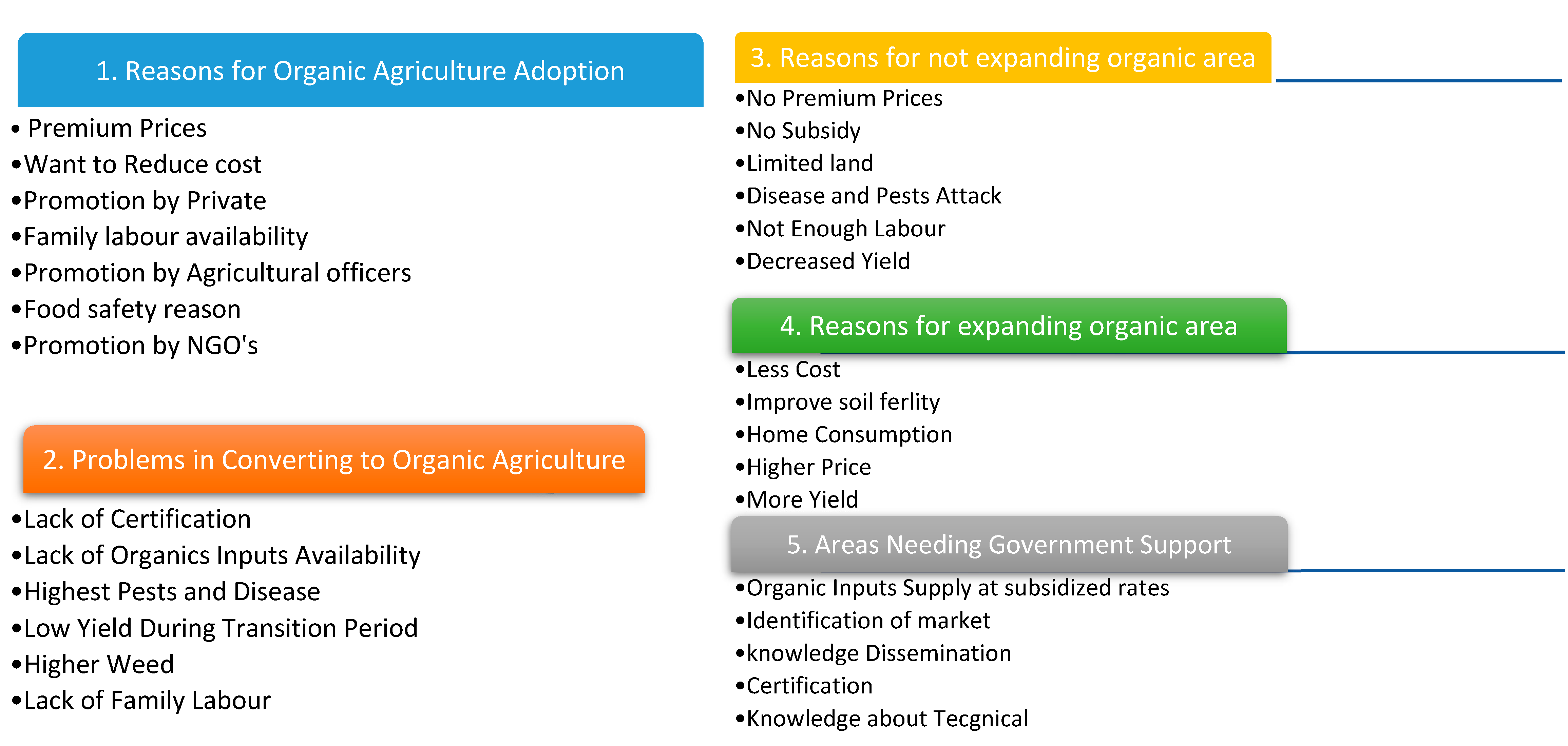 Preprints 142732 g001