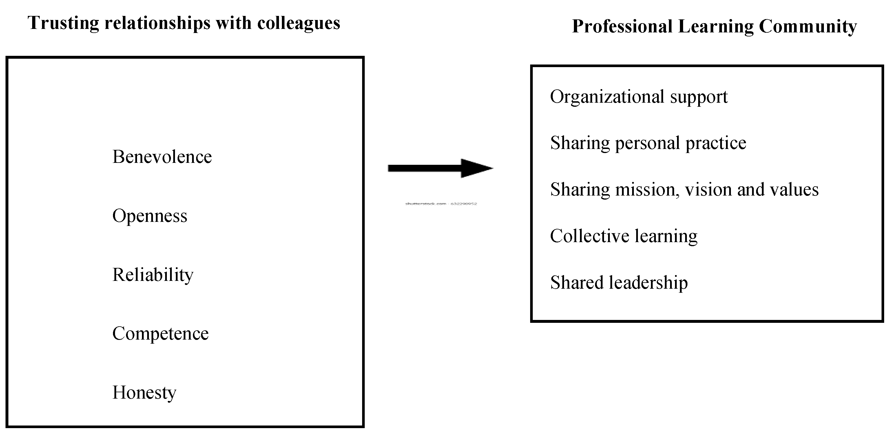 Preprints 198756 g001