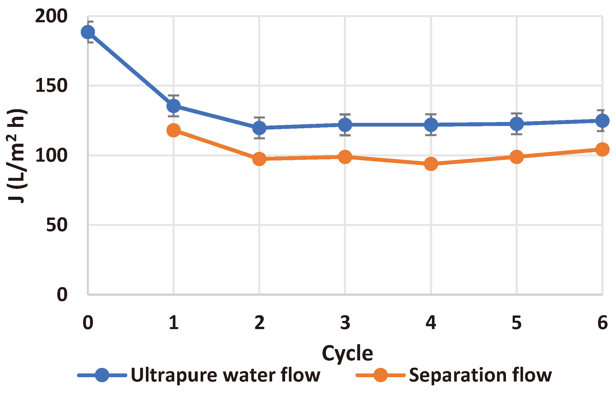 Preprints 98604 g010