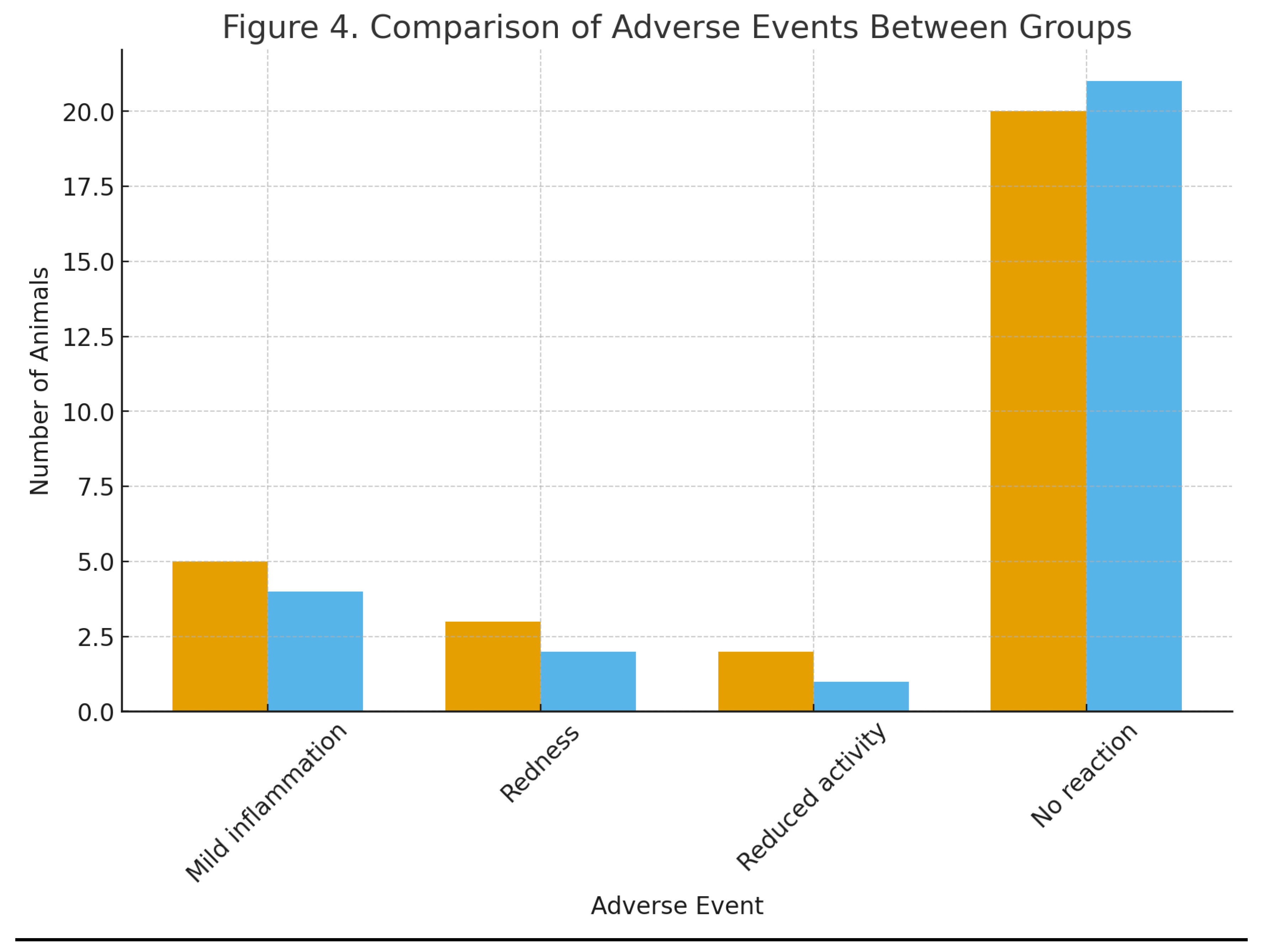 Preprints 187451 g004