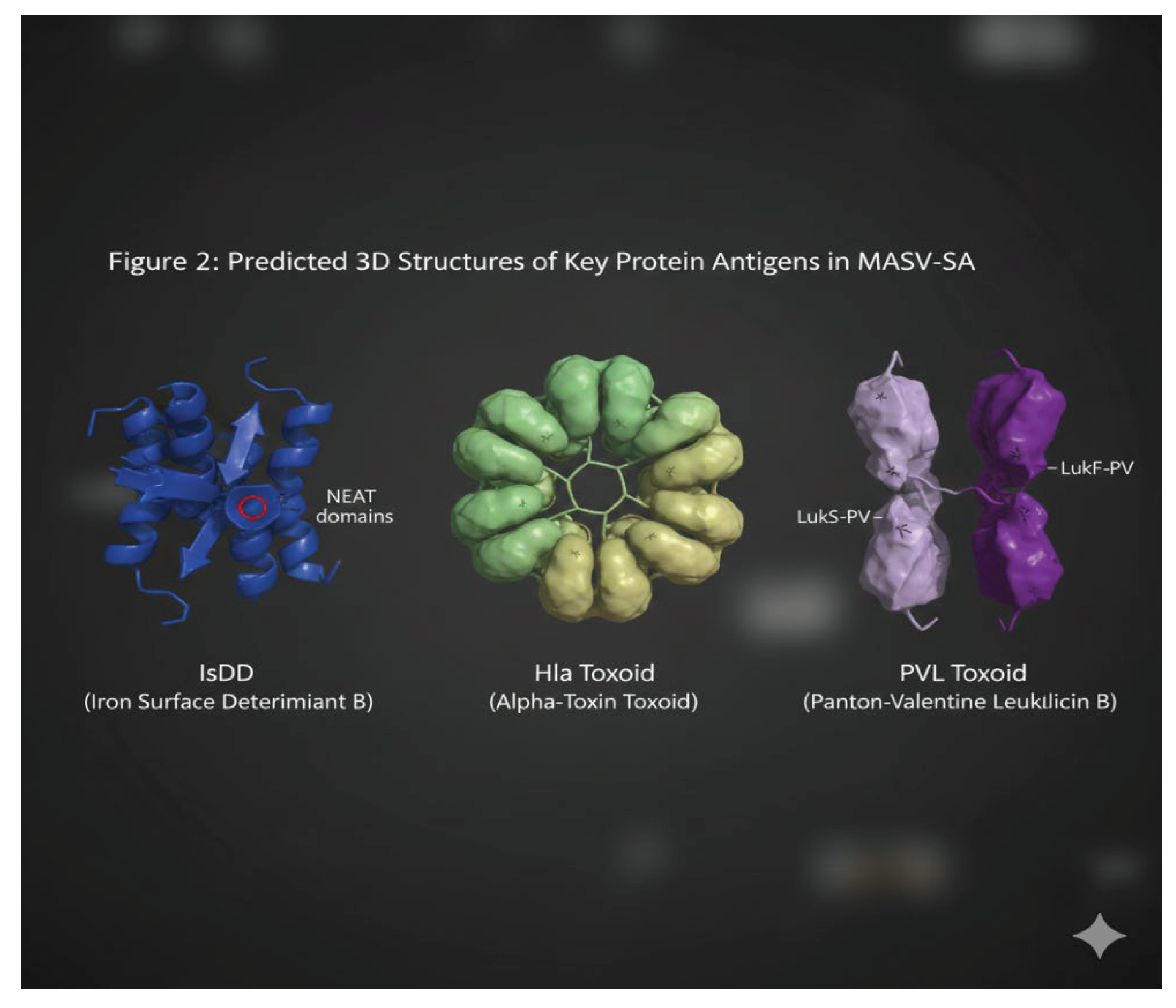 Preprints 187451 g005
