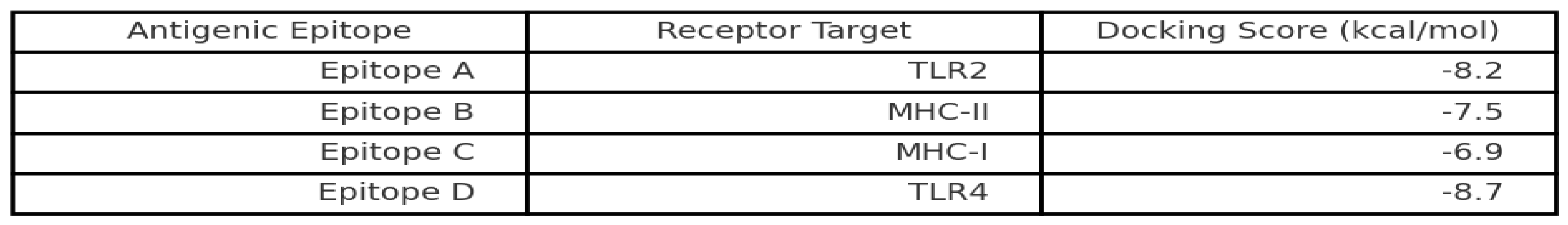 Preprints 187451 i001