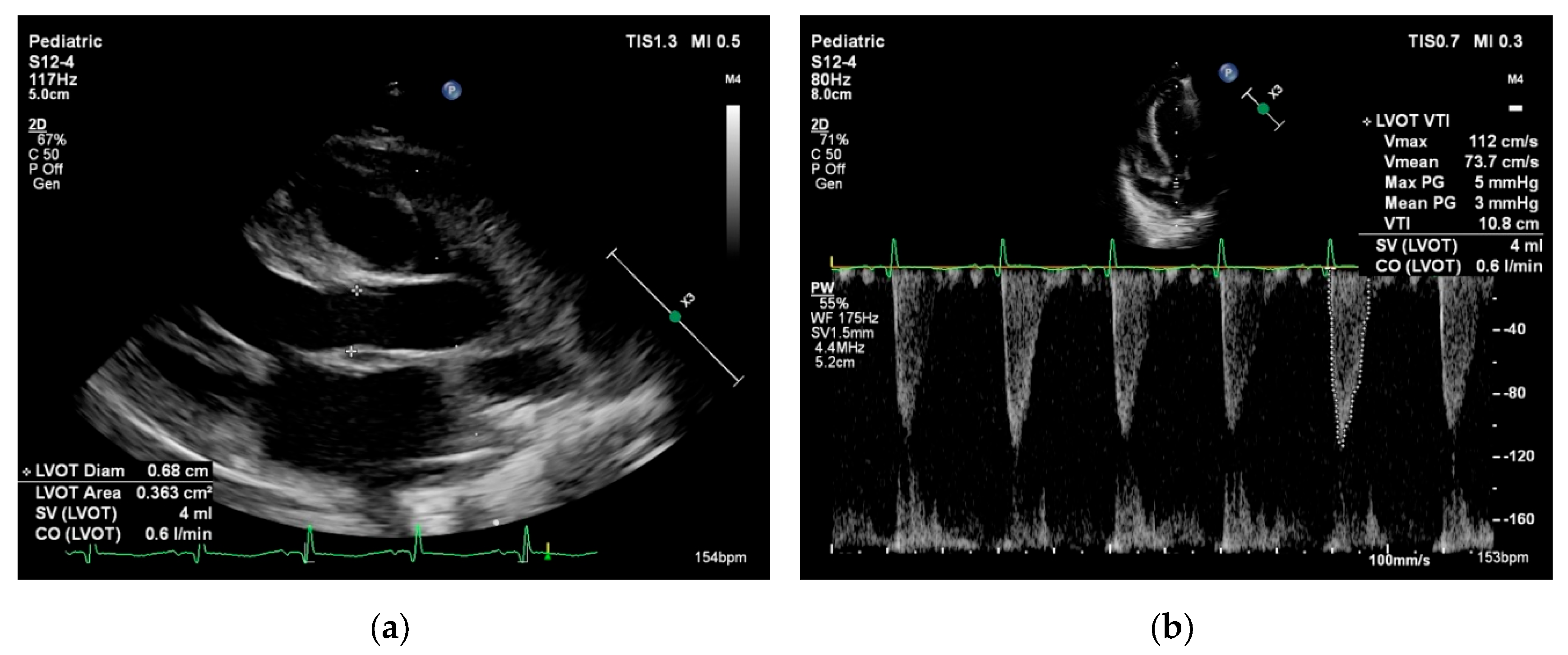 Preprints 176287 g002