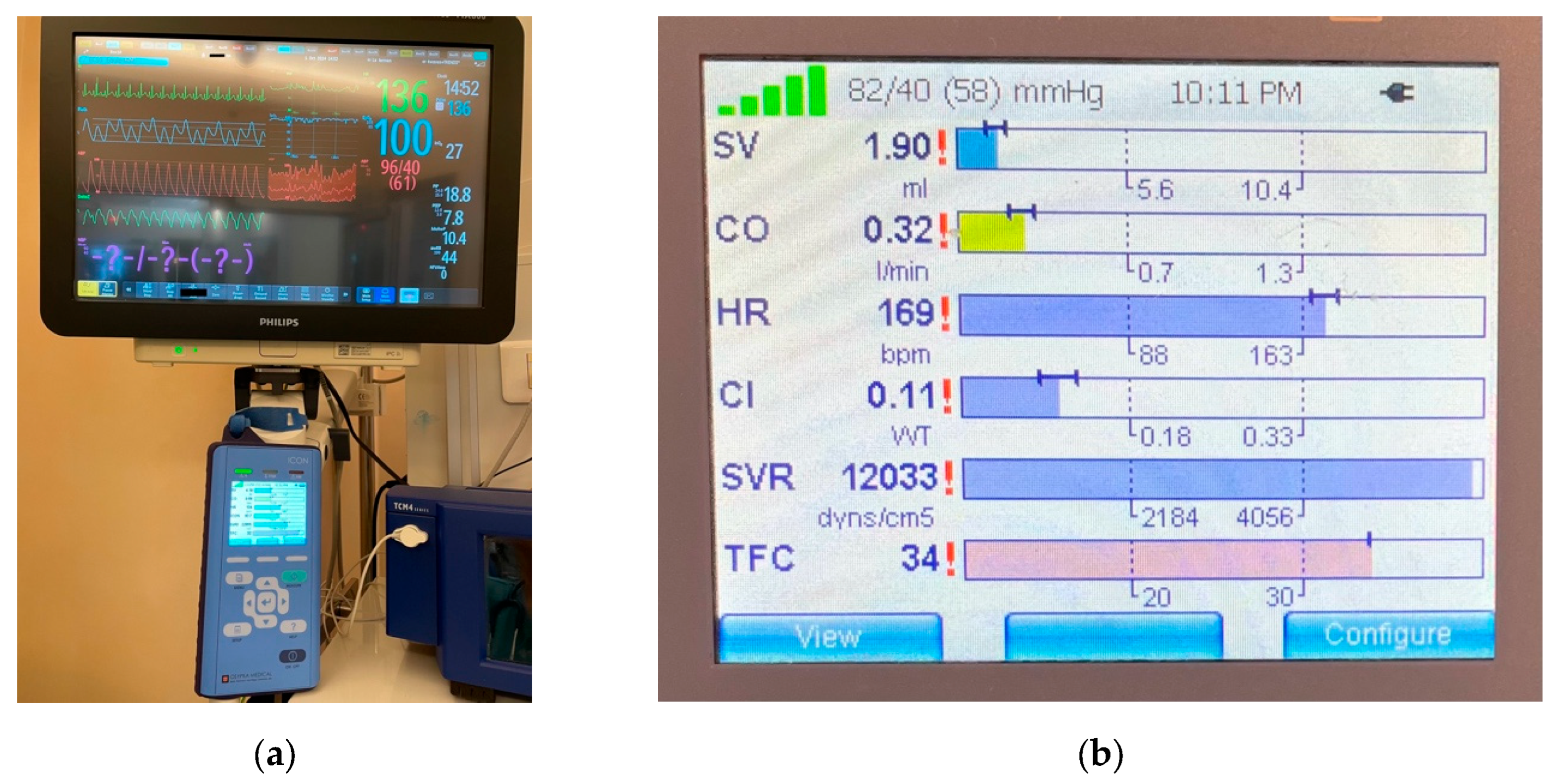 Preprints 176287 g005