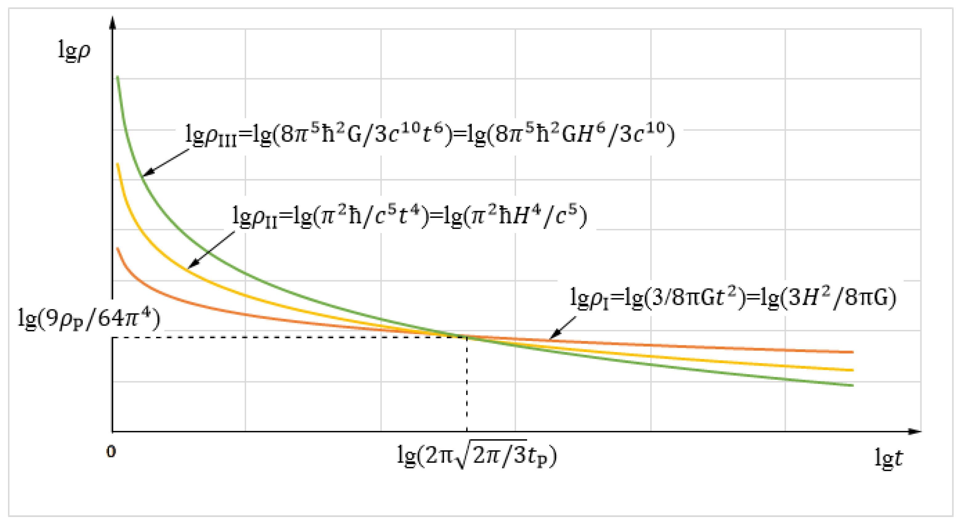 Preprints 180936 g001