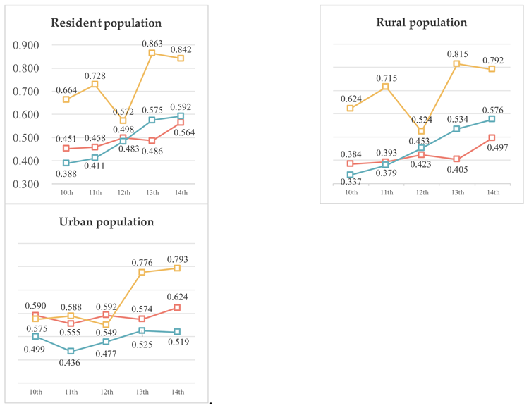 Preprints 150713 i001