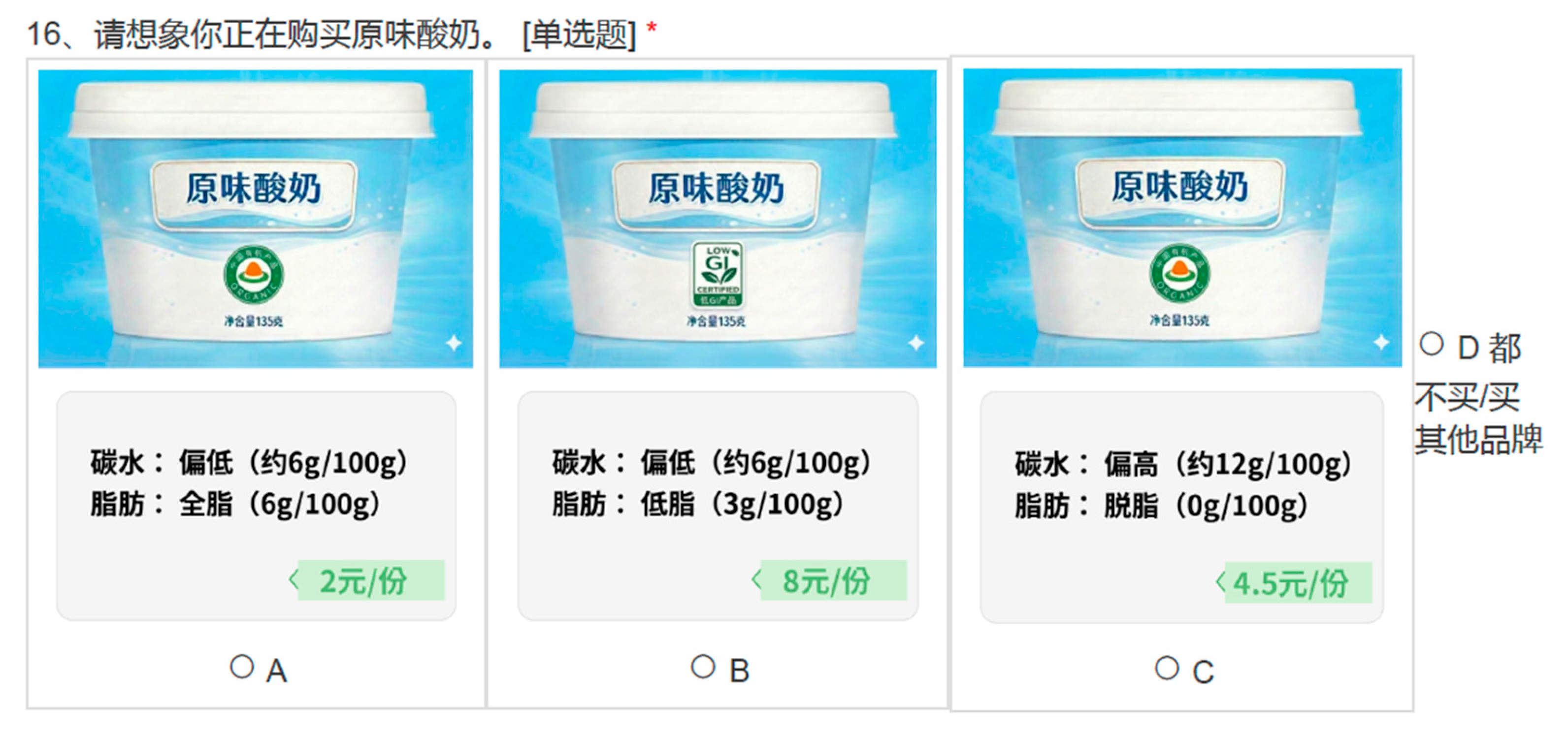 Preprints 193656 g001