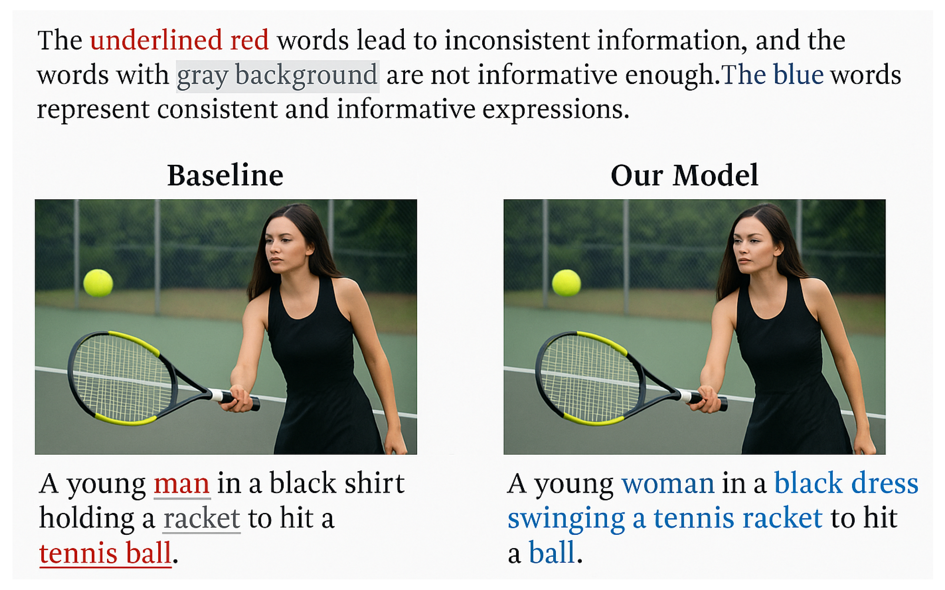 Preprints 181634 g002