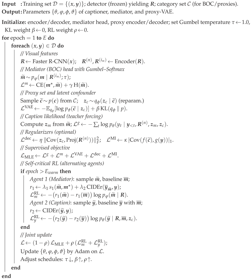 Preprints 181634 i001