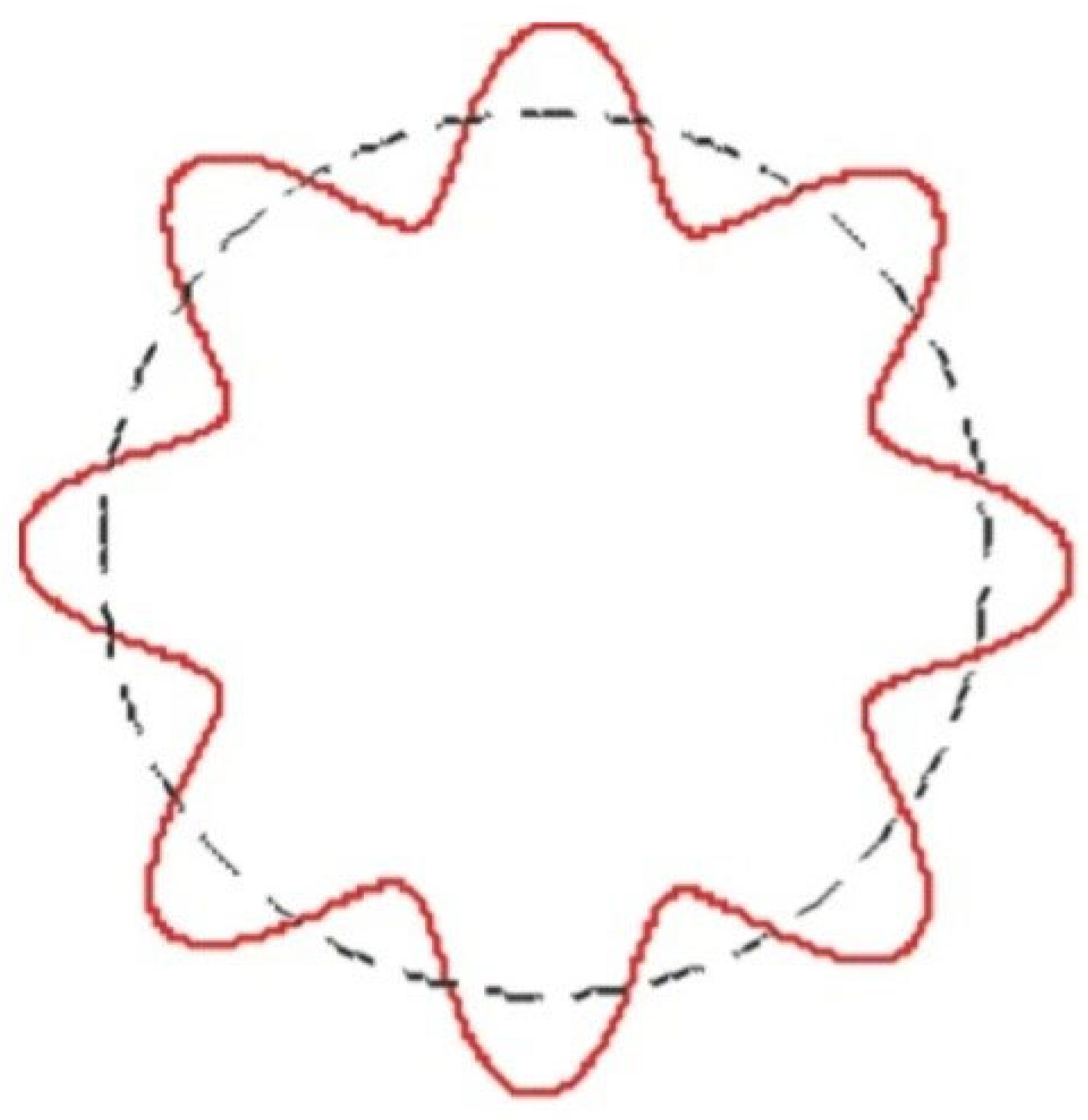 Preprints 185044 g001