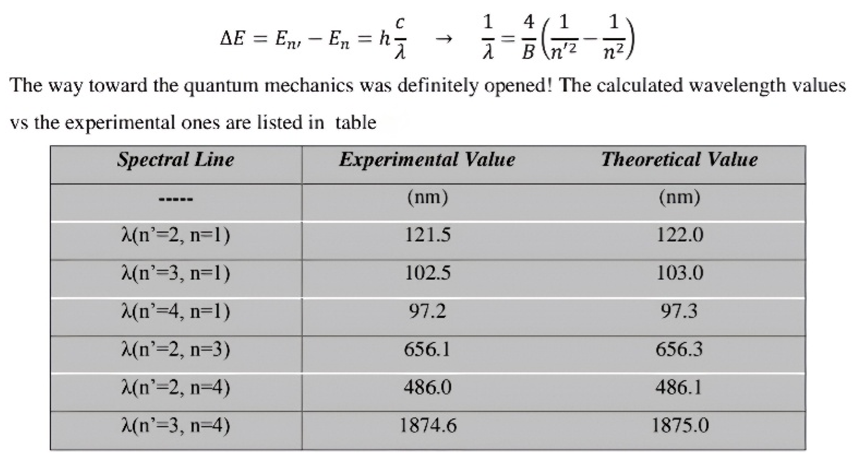 Preprints 185044 i001
