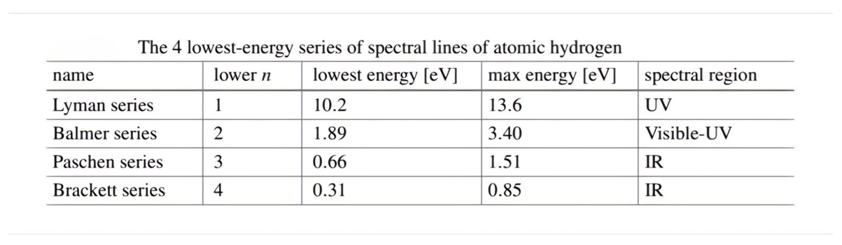 Preprints 185044 i002