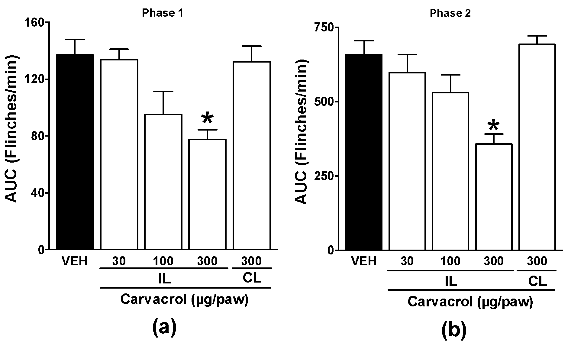 Preprints 155433 g001