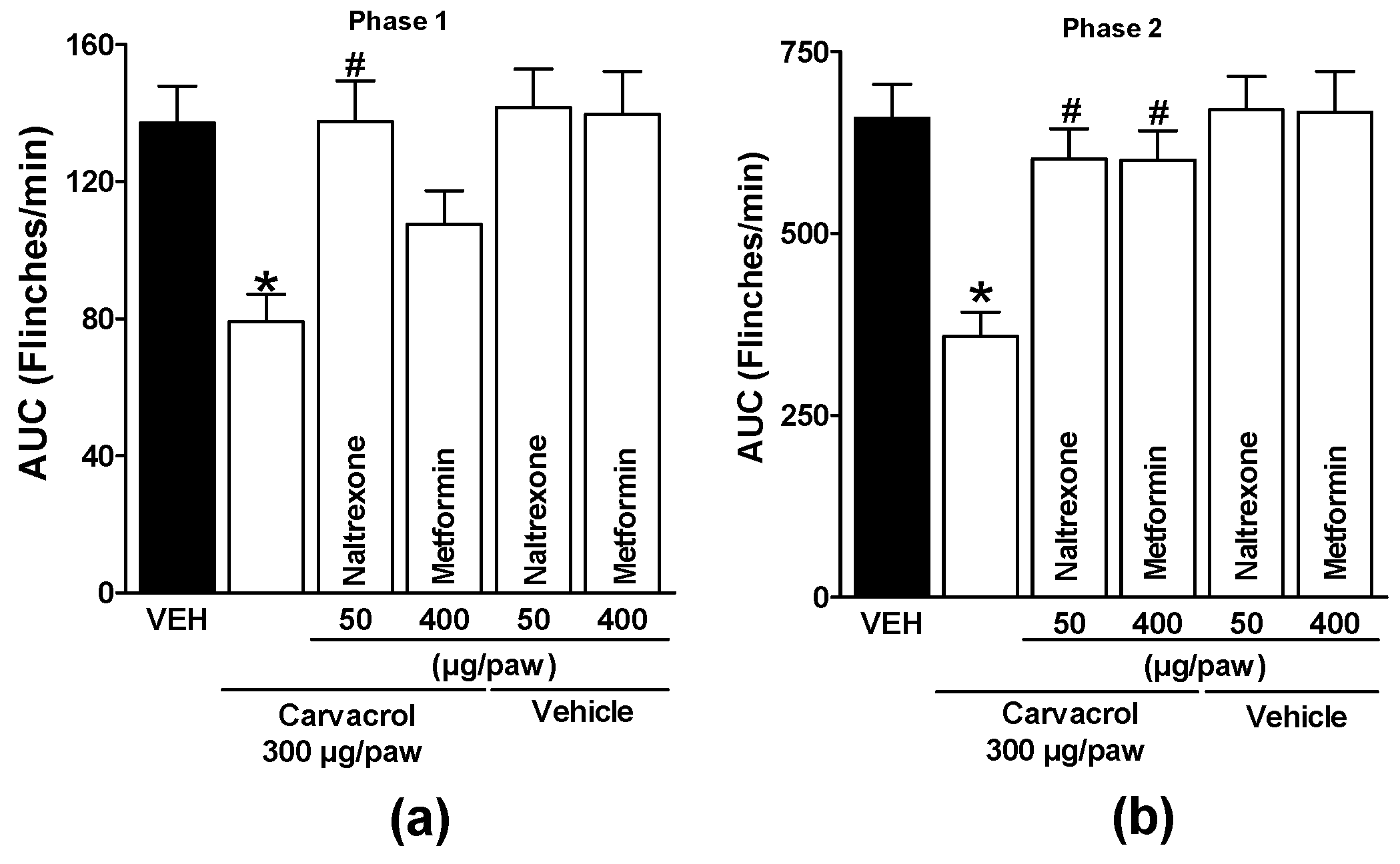 Preprints 155433 g002