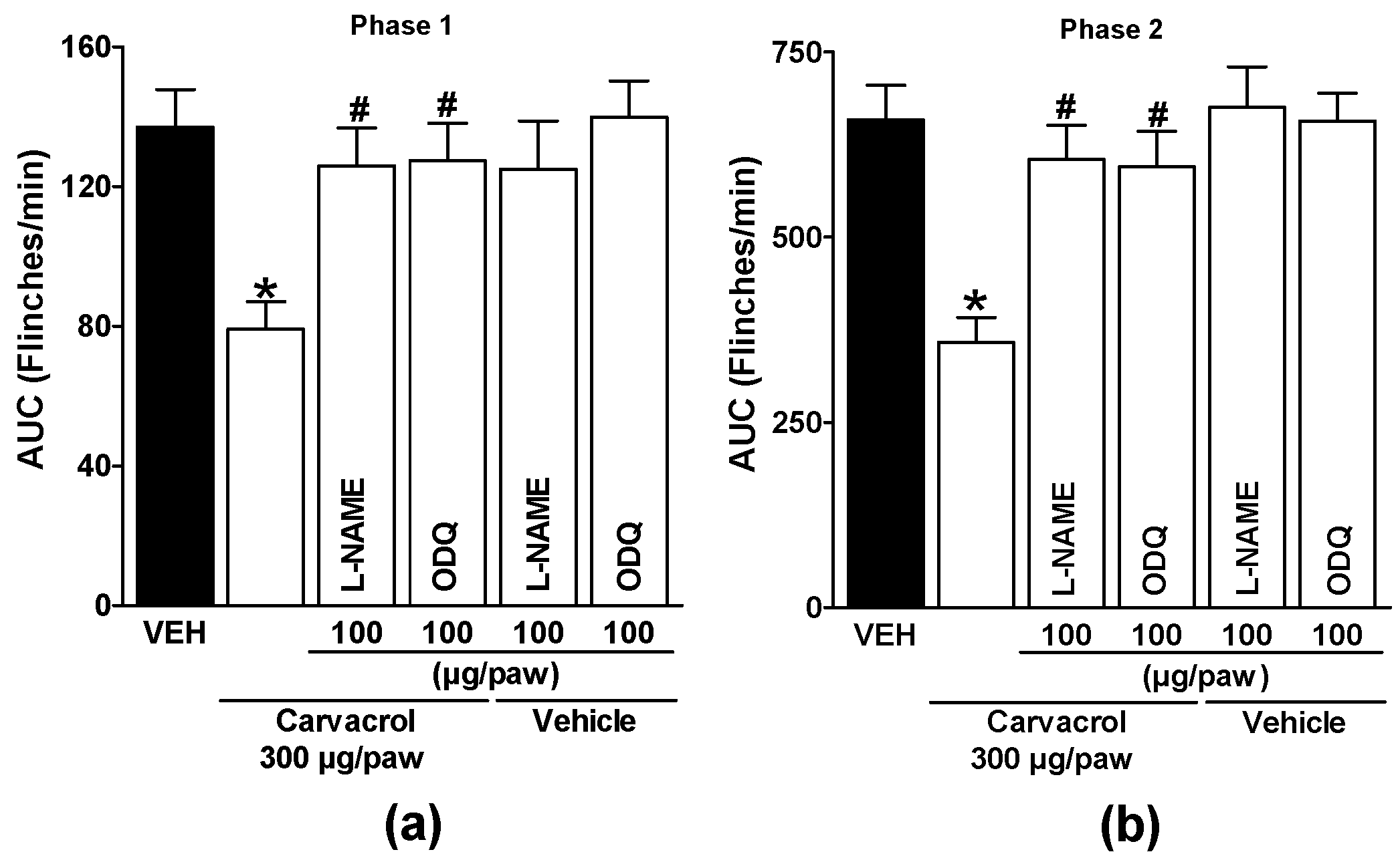 Preprints 155433 g003