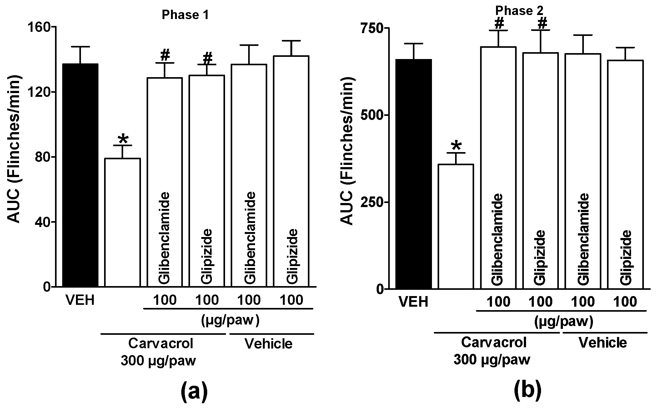 Preprints 155433 g004