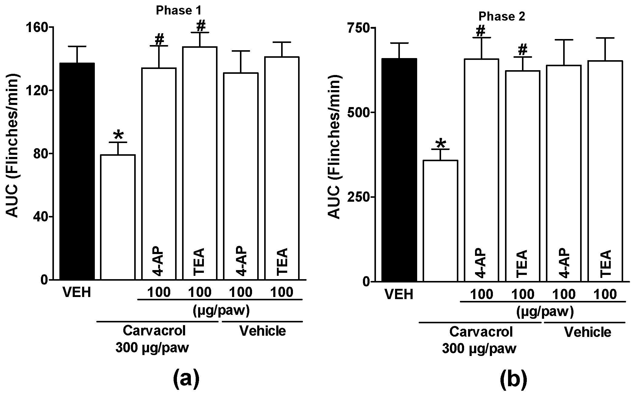 Preprints 155433 g005