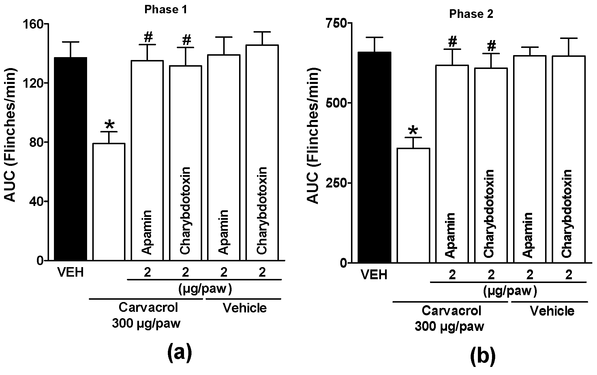 Preprints 155433 g006